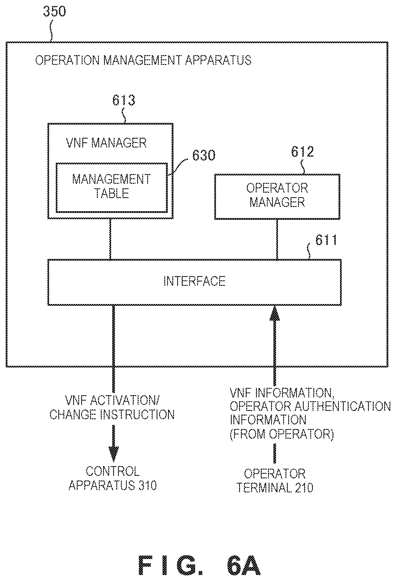 Patent US11777739 Figure 12 – Virtual network system, control apparatus, control method, and control program