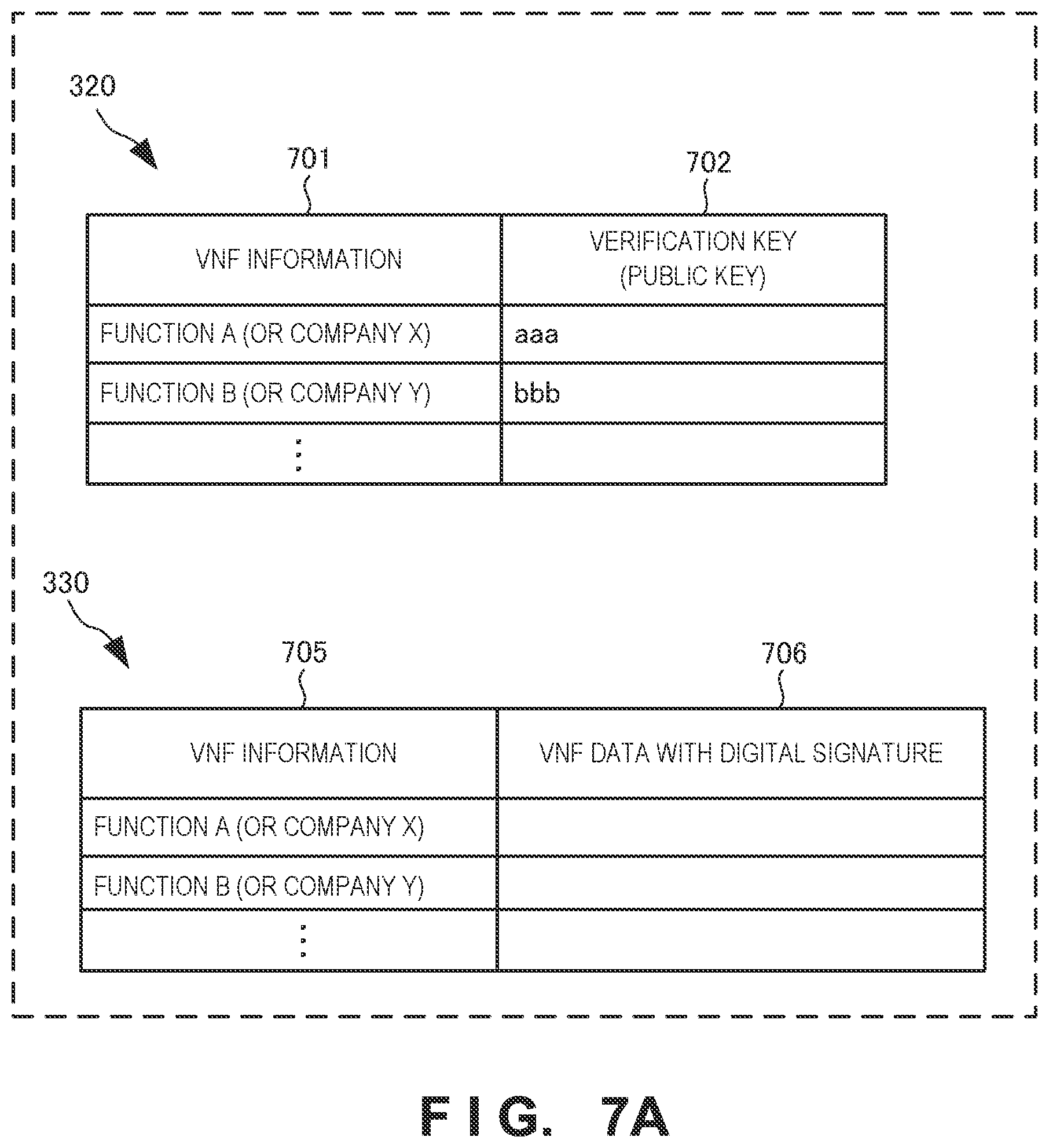 Patent US11777739 Figure 14 – Virtual network system, control apparatus, control method, and control program