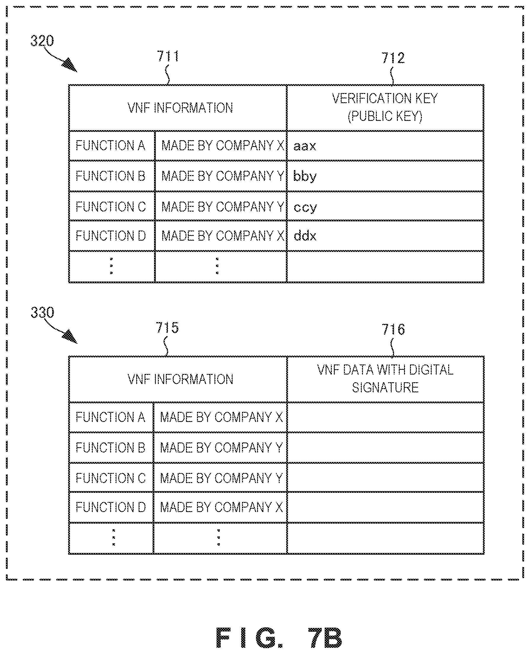 Patent US11777739 Figure 15 – Virtual network system, control apparatus, control method, and control program