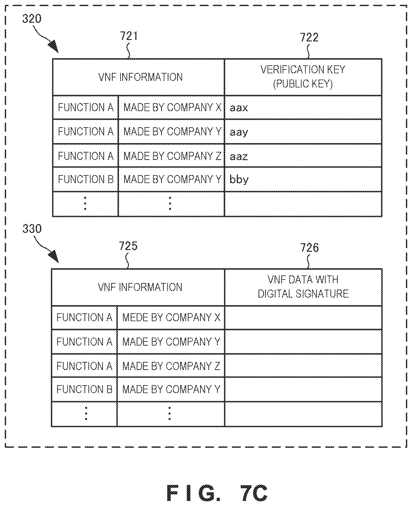 Patent US11777739 Figure 16 – Virtual network system, control apparatus, control method, and control program