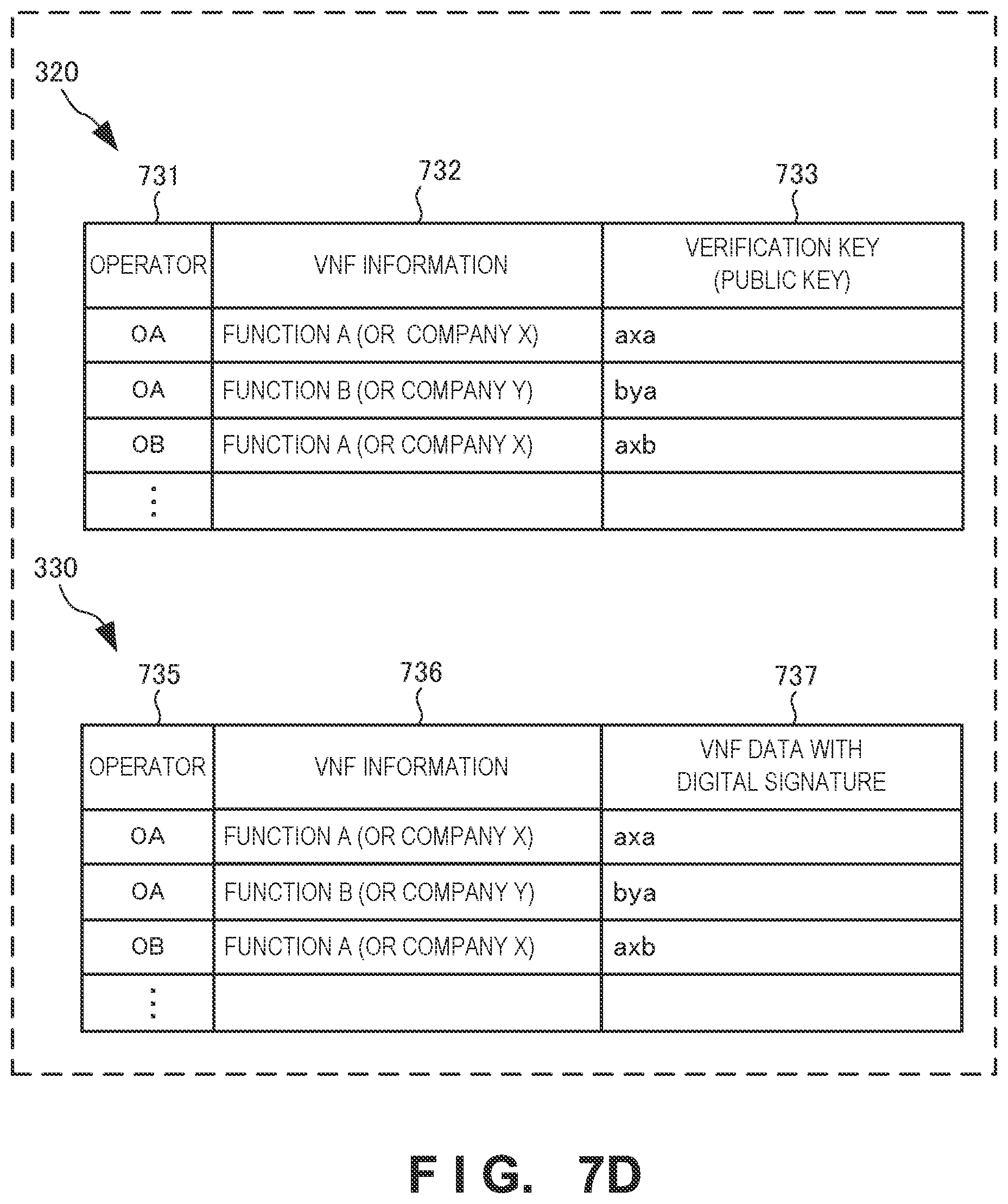 Patent US11777739 Figure 17 – Virtual network system, control apparatus, control method, and control program