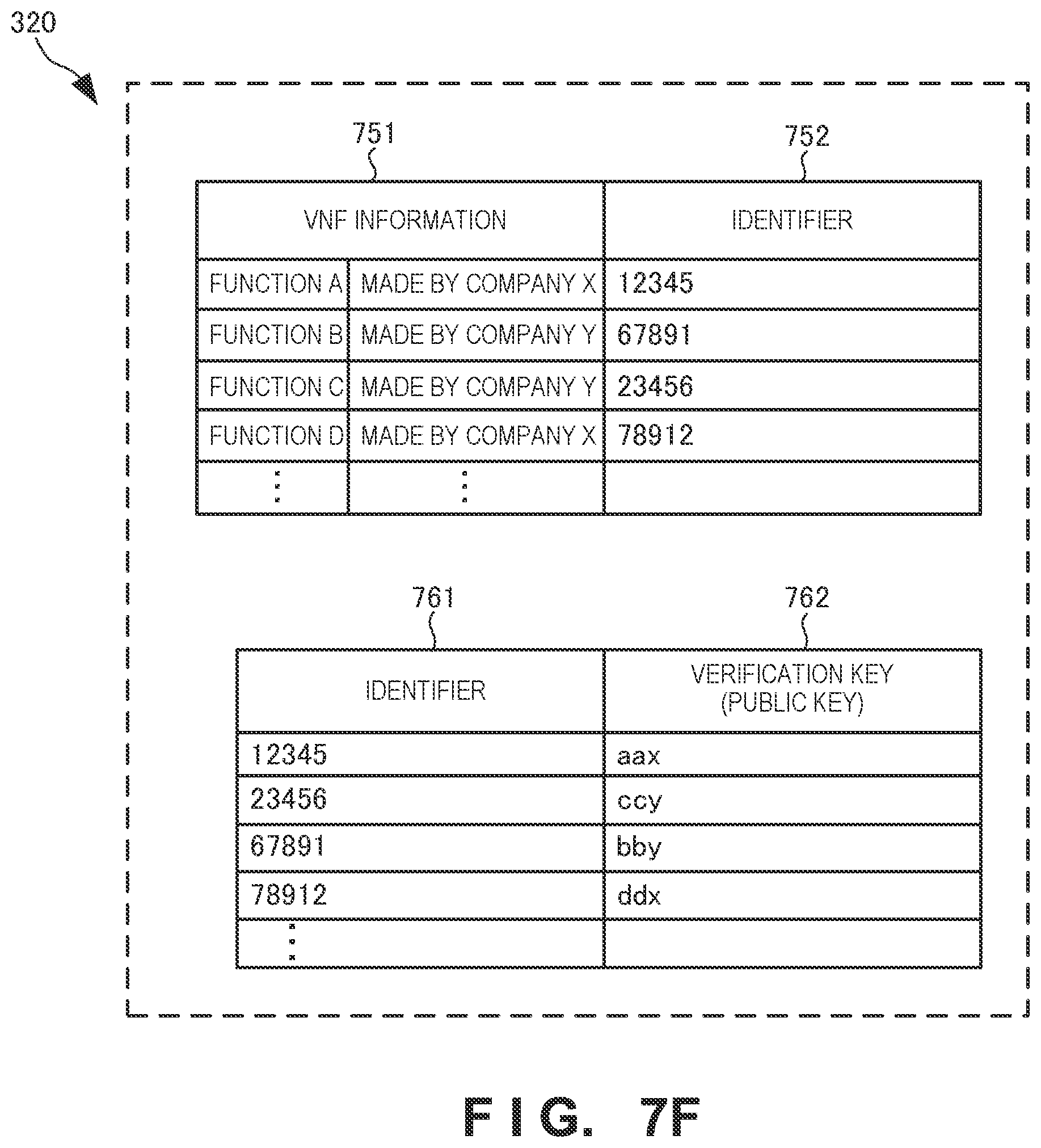 Patent US11777739 Figure 19 – Virtual network system, control apparatus, control method, and control program