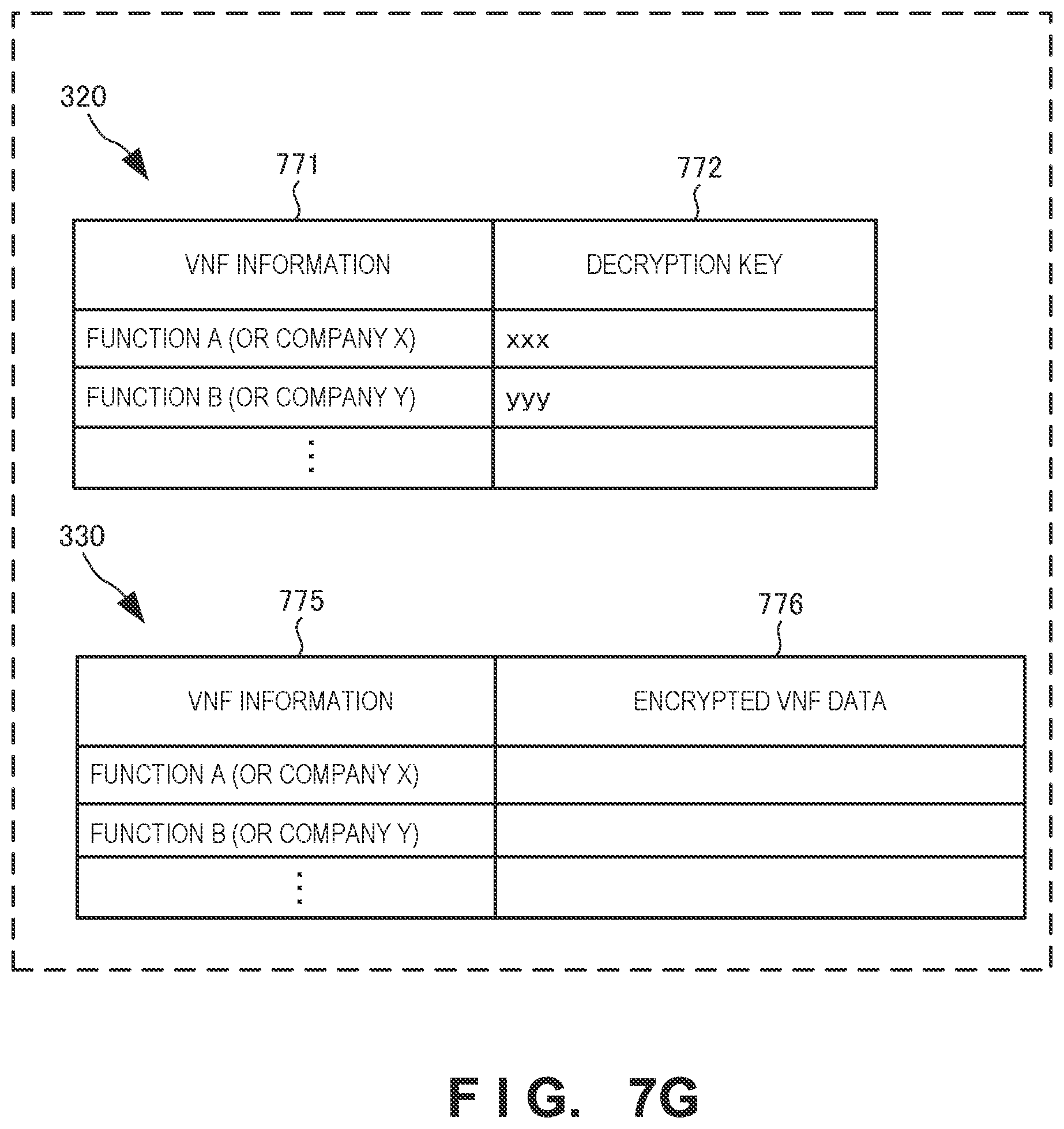 Patent US11777739 Figure 20 – Virtual network system, control apparatus, control method, and control program