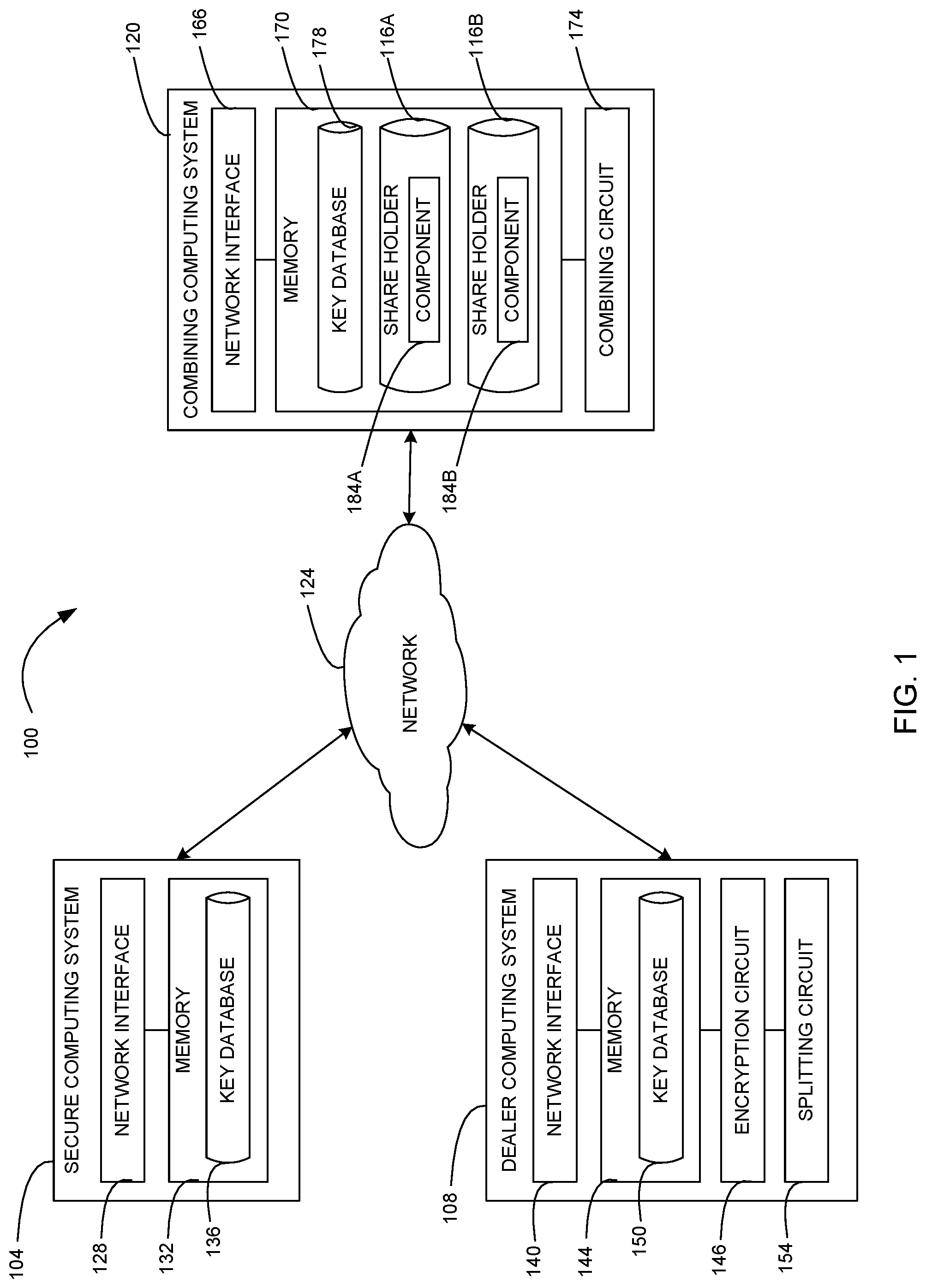 Patent US11777740 — Systems and methods for maintaining confidentiality, integrity, and authenticity of the last secret — Figure 1