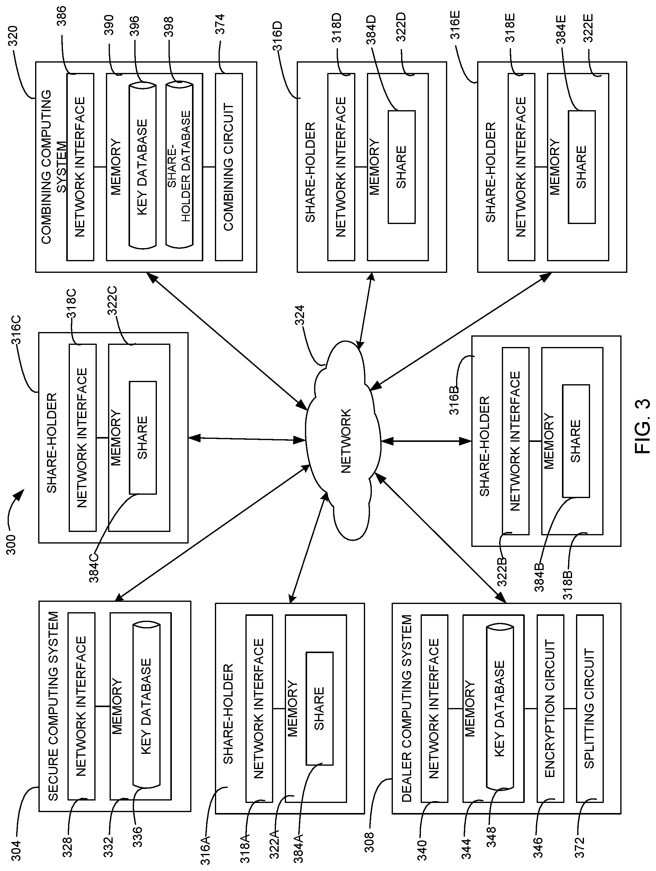 Patent US11777740 Figure 5 – Systems and methods for maintaining confidentiality, integrity, and authenticity of the last secret
