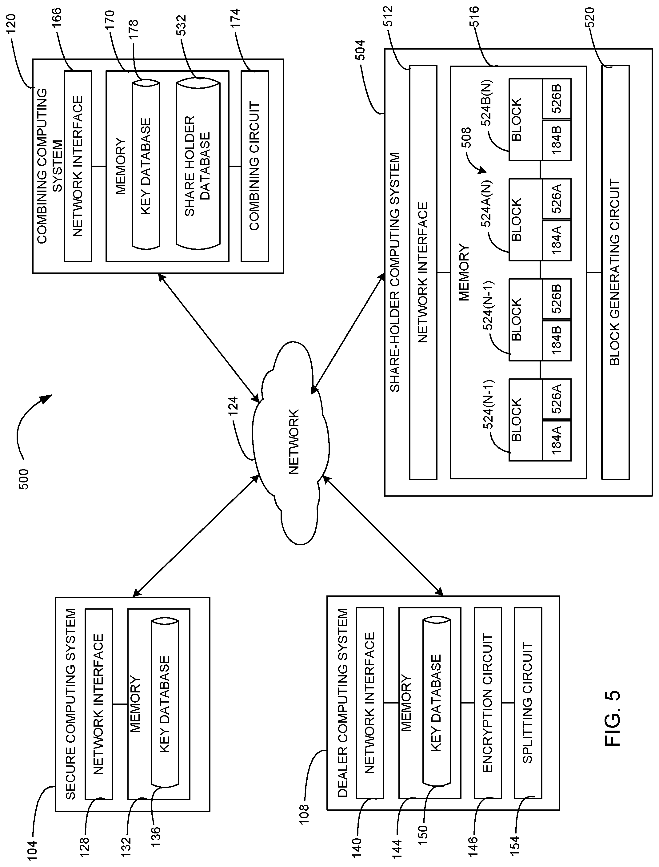 Patent US11777740 Figure 8 – Systems and methods for maintaining confidentiality, integrity, and authenticity of the last secret