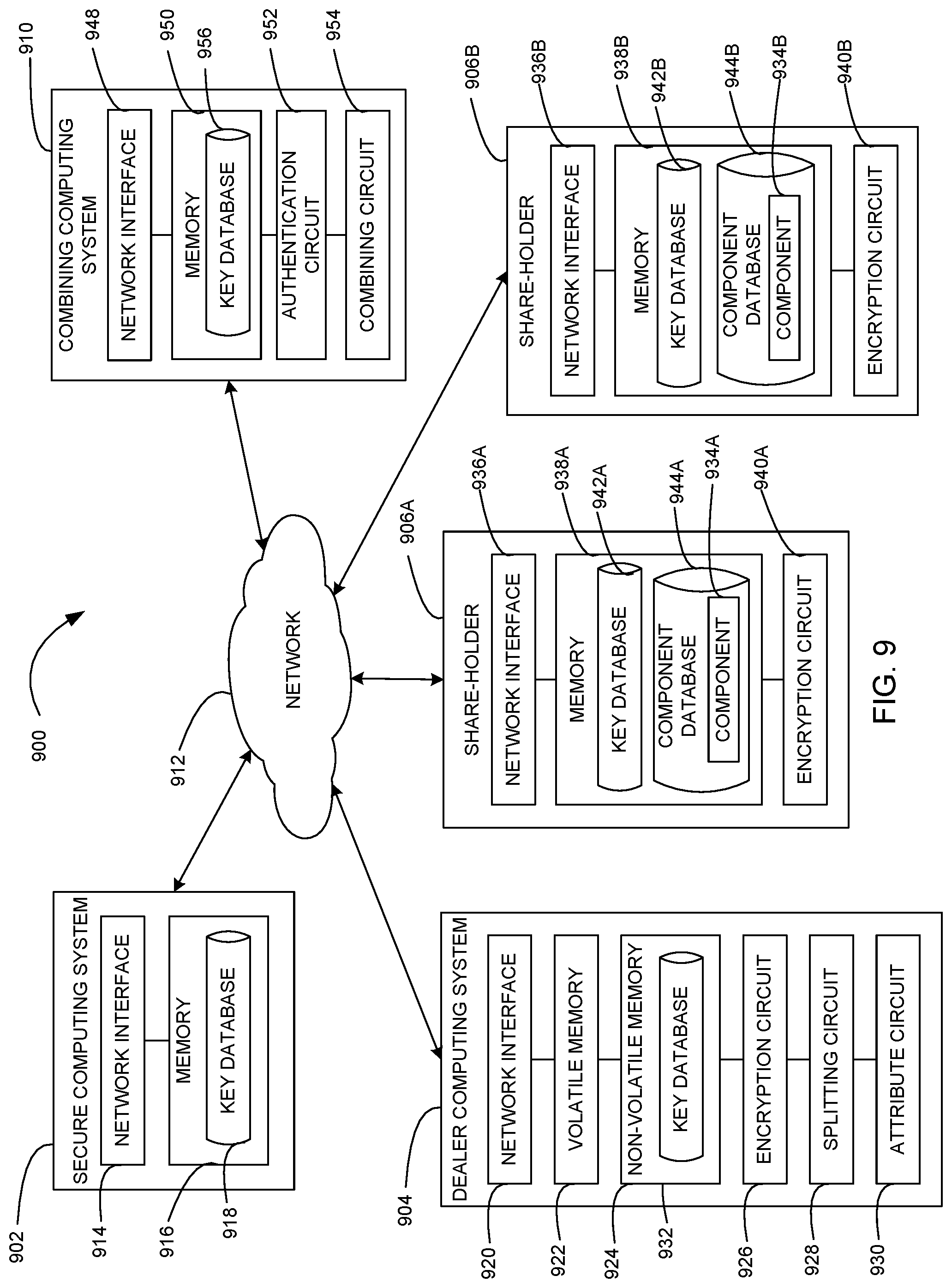 Patent US11777740 Figure 14 – Systems and methods for maintaining confidentiality, integrity, and authenticity of the last secret
