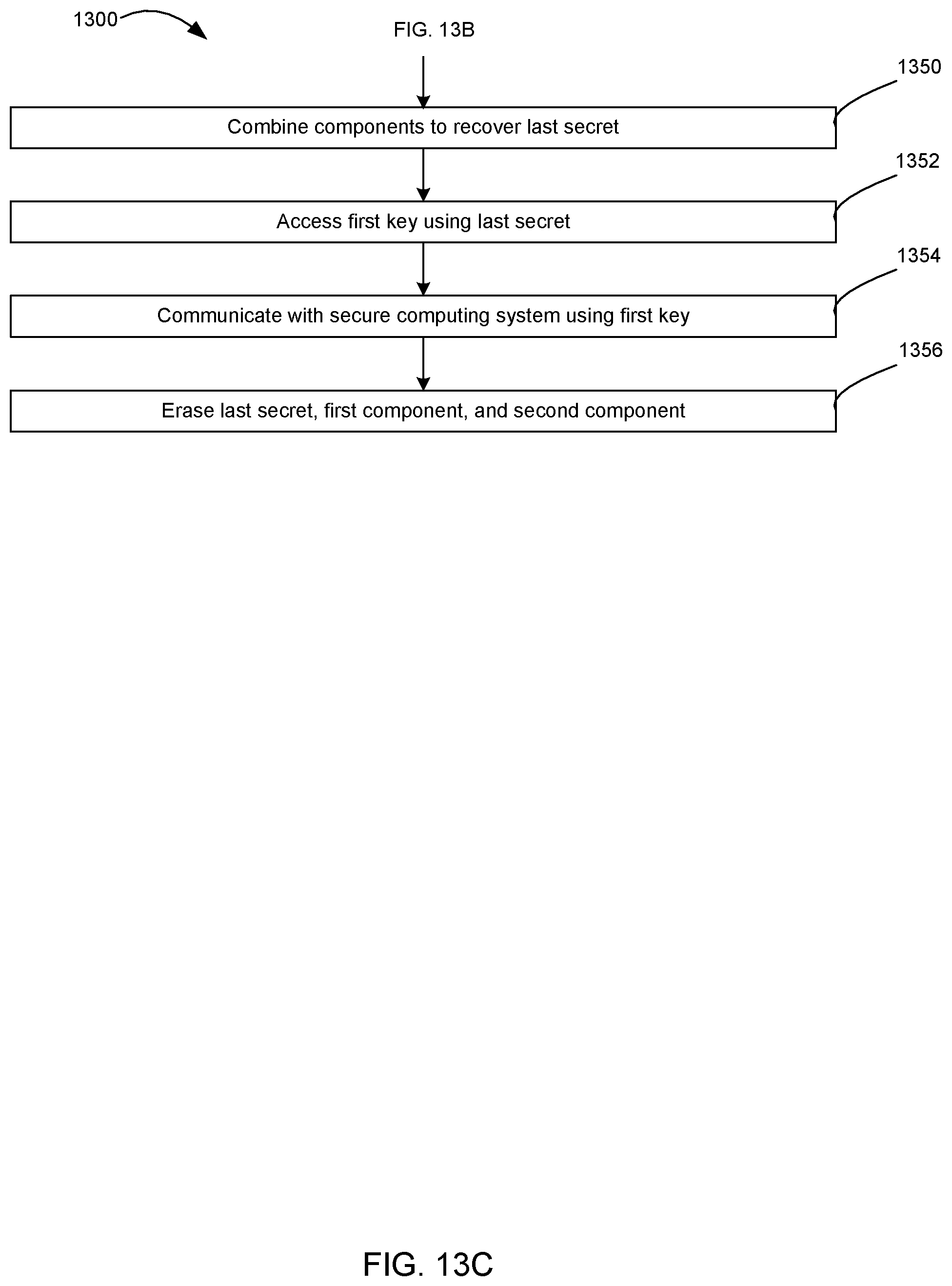 Patent US11777740 Figure 20 – Systems and methods for maintaining confidentiality, integrity, and authenticity of the last secret