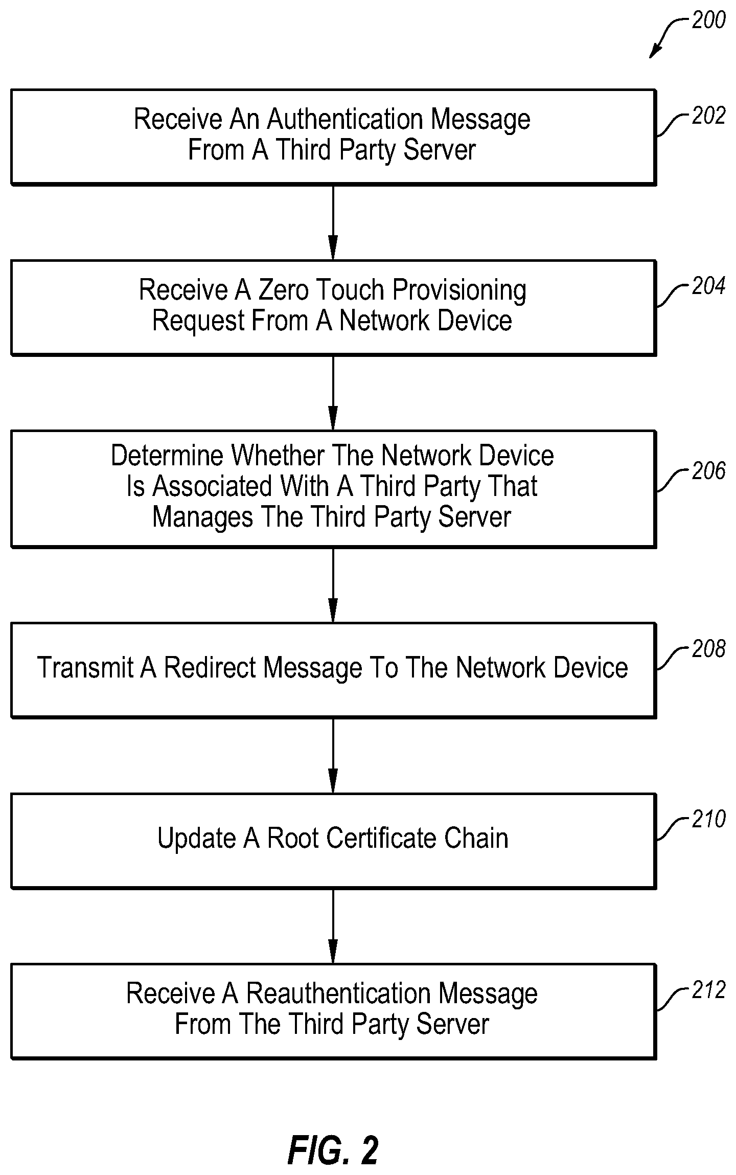 Patent US11777742 Figure 2 – Network device authentication