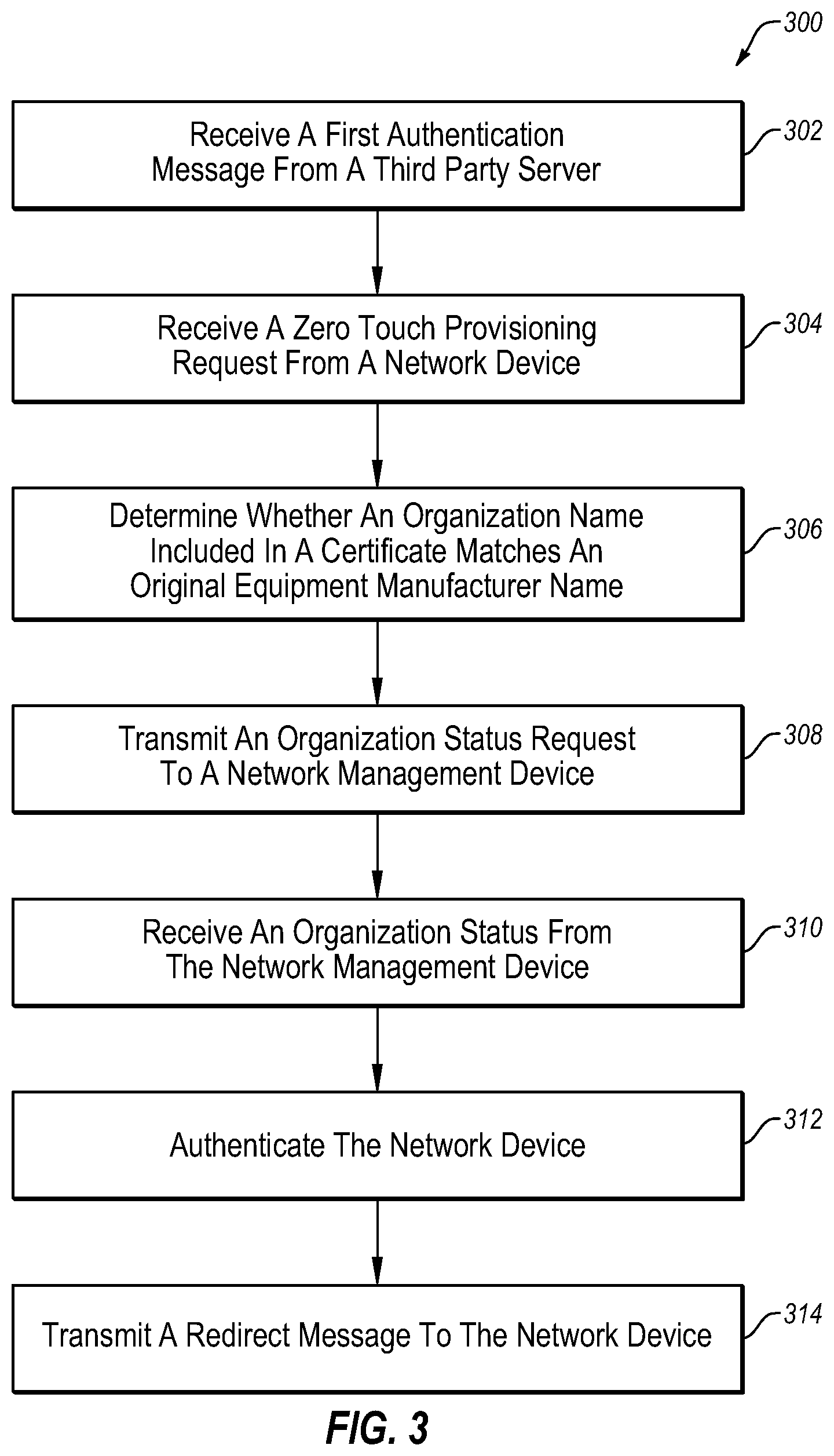 Patent US11777742 Figure 3 – Network device authentication