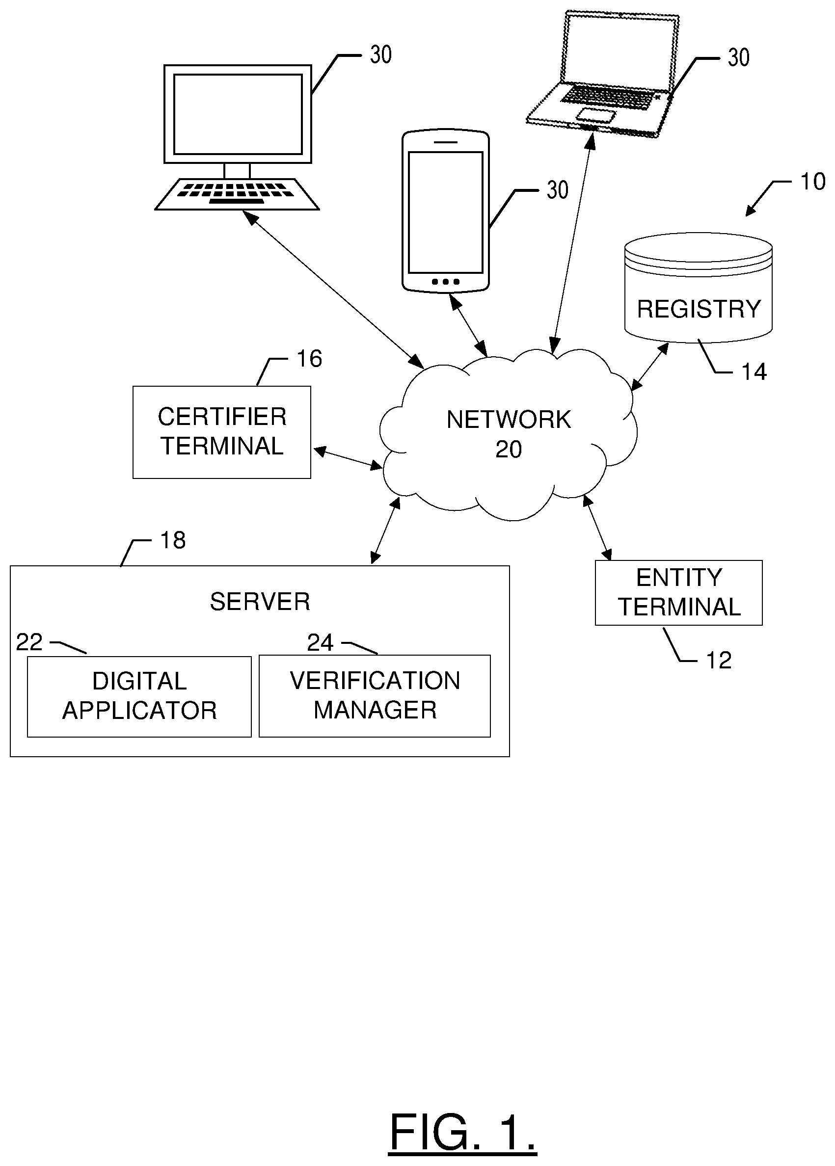 Patent US11777744 Figure 1 – Method, computer program product and apparatus for creating, registering, and verifying digitally sealed assets