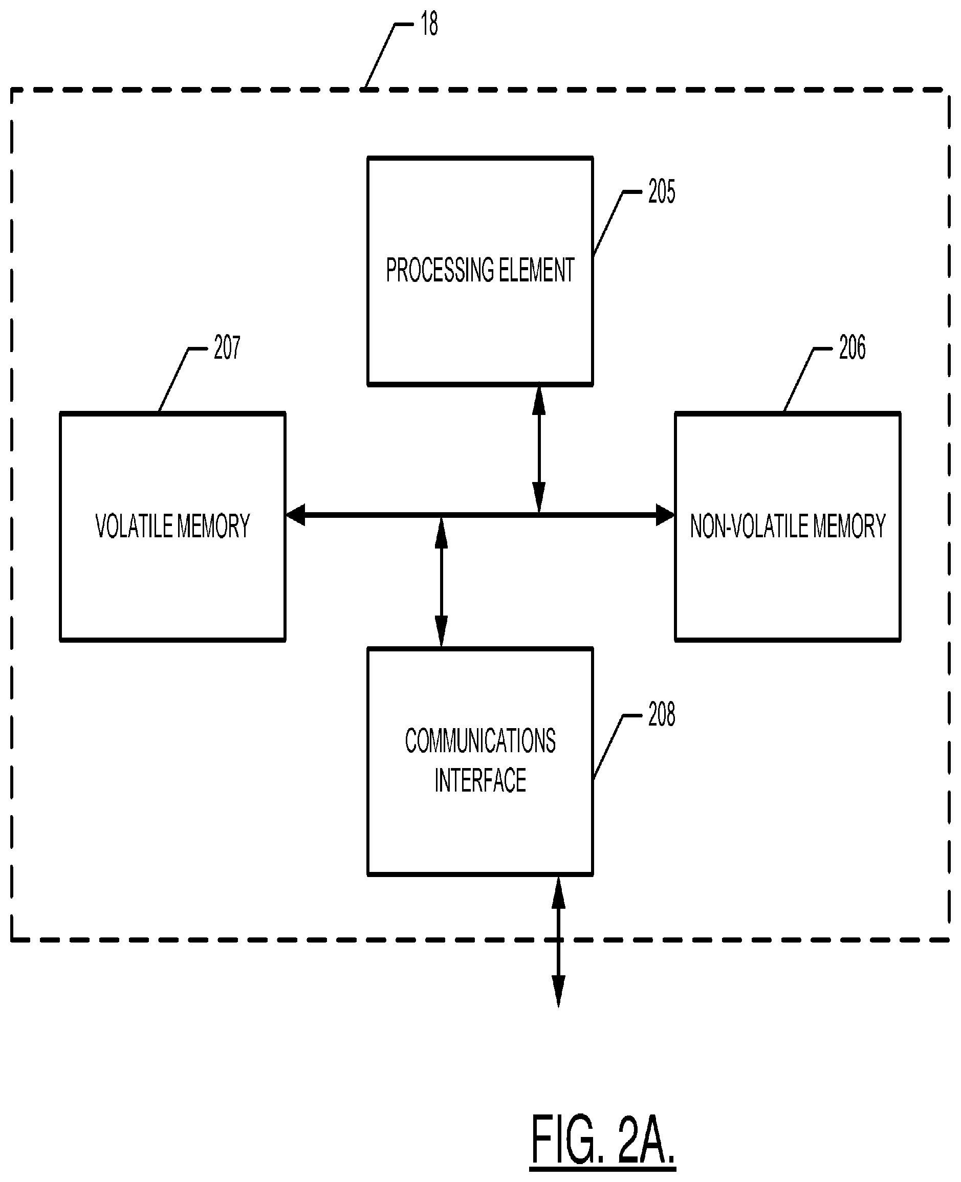 Patent US11777744 Figure 2 – Method, computer program product and apparatus for creating, registering, and verifying digitally sealed assets