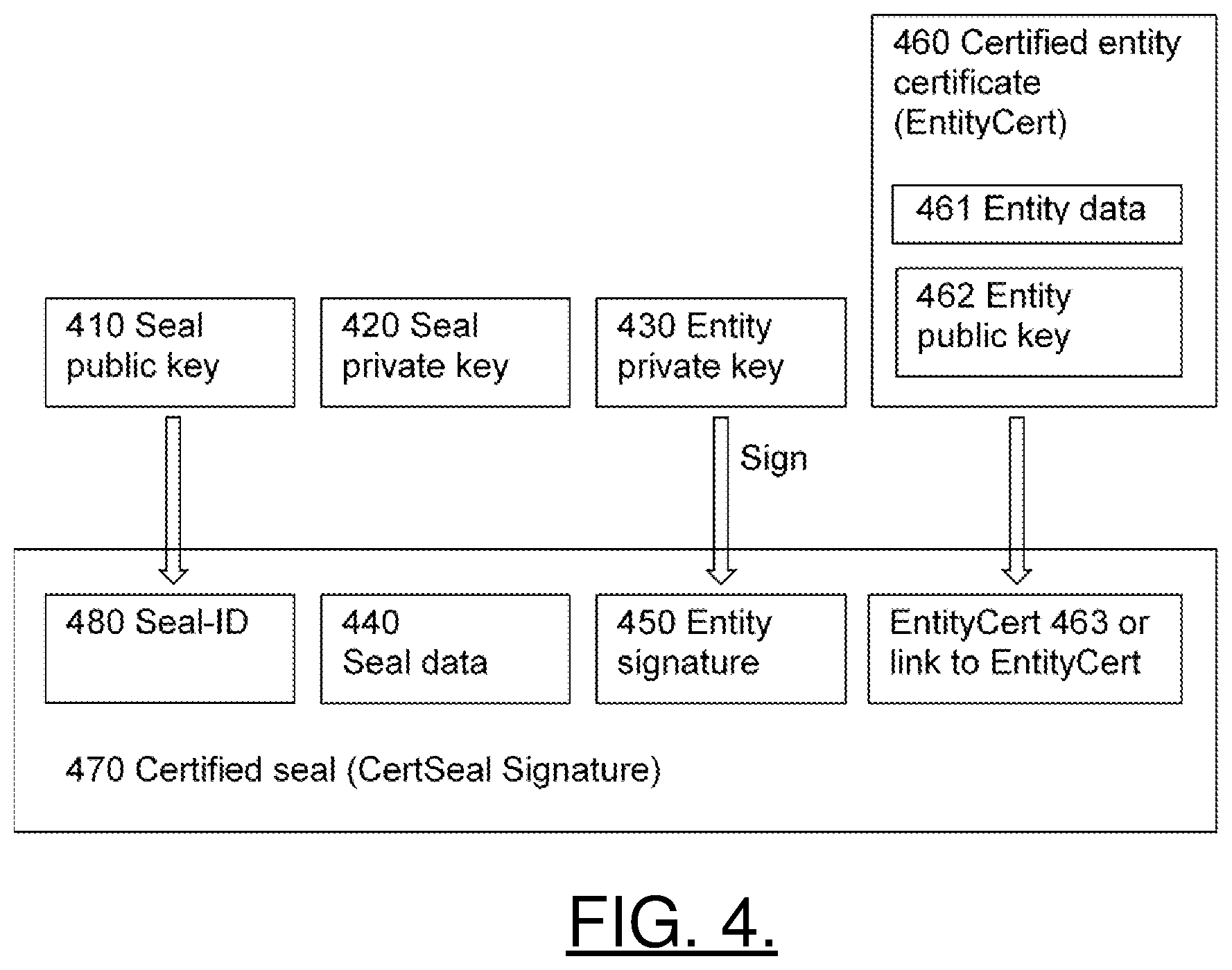 Patent US11777744 Figure 6 – Method, computer program product and apparatus for creating, registering, and verifying digitally sealed assets