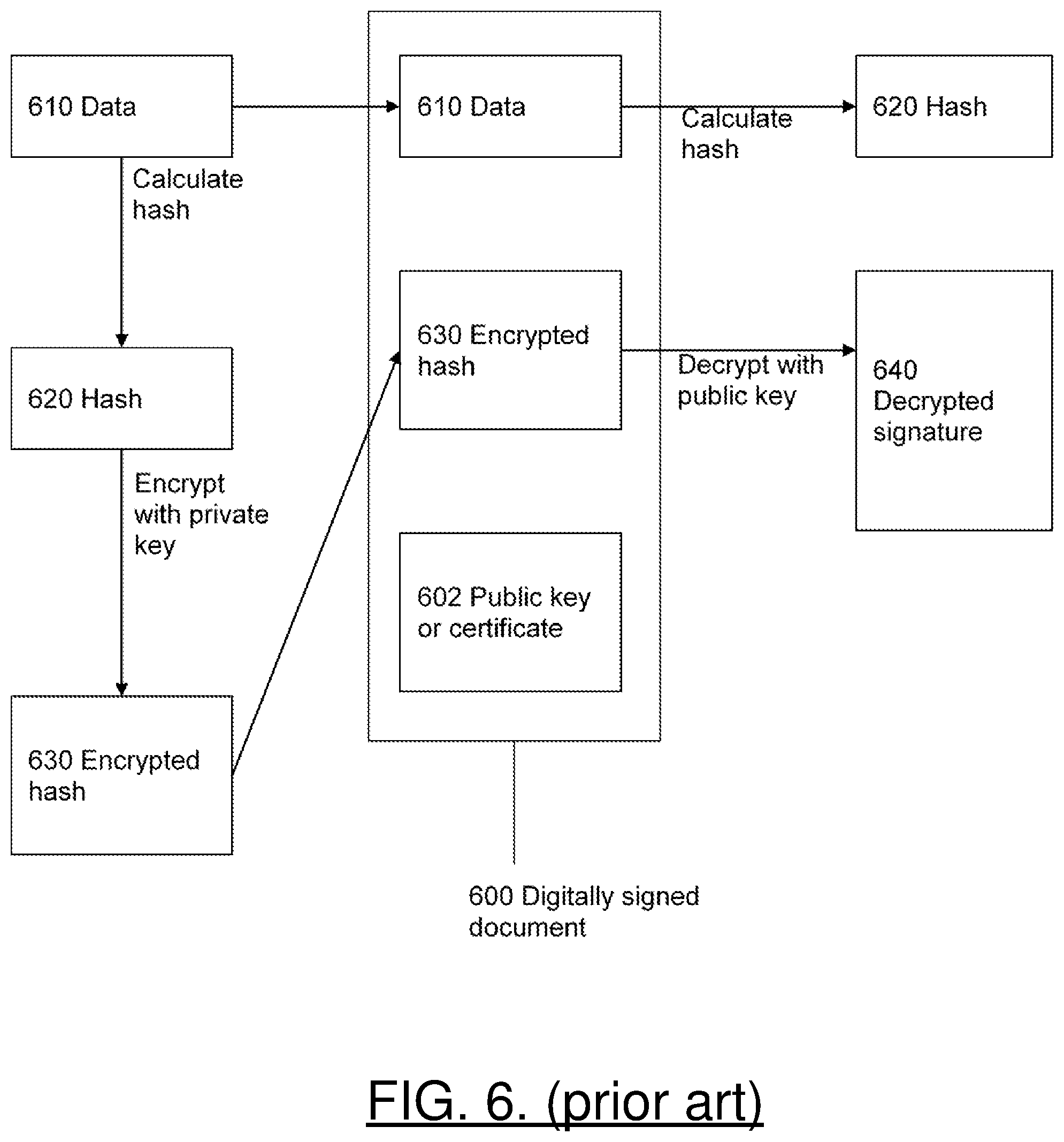 Patent US11777744 Figure 8 – Method, computer program product and apparatus for creating, registering, and verifying digitally sealed assets