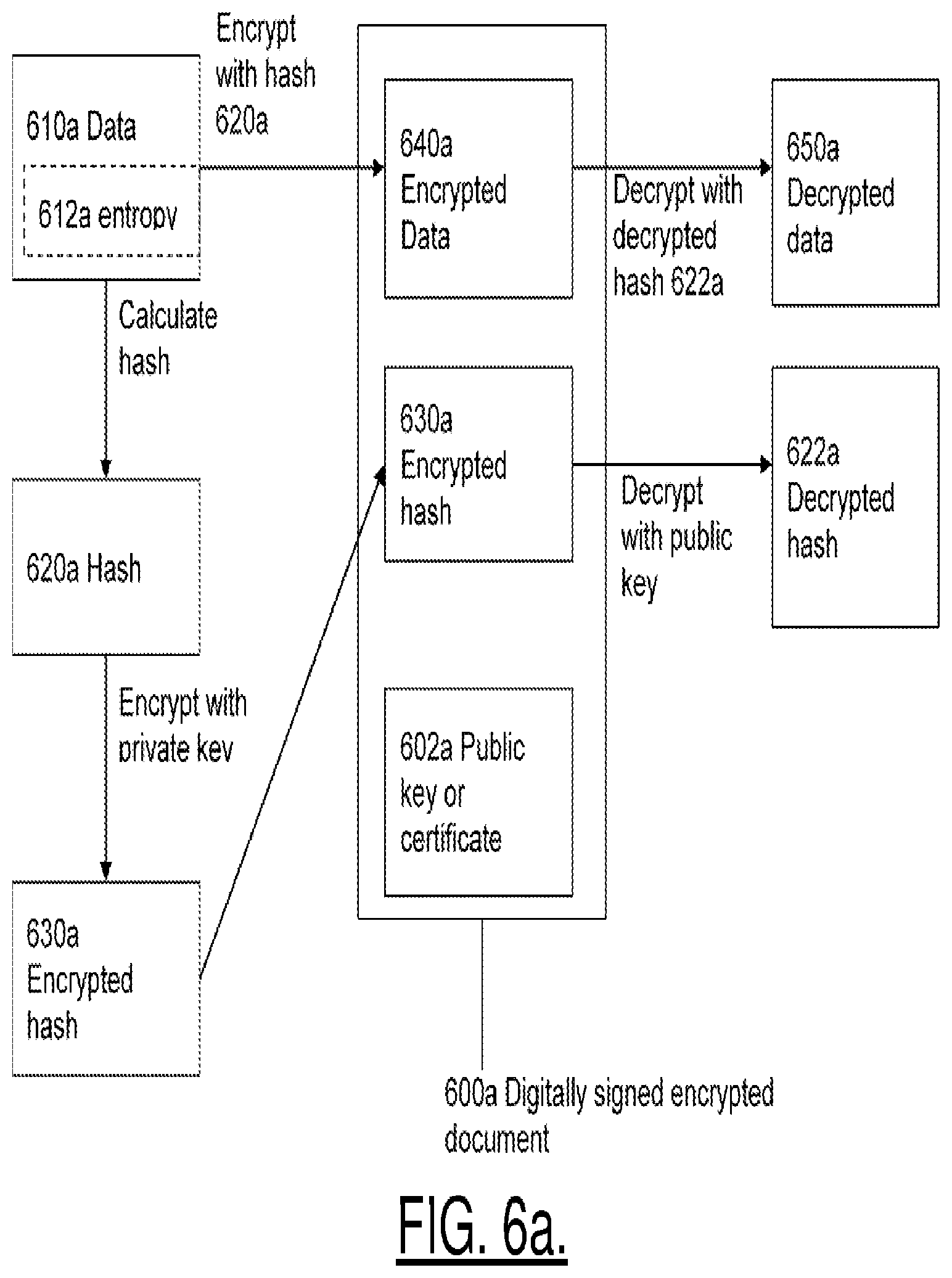 Patent US11777744 Figure 9 – Method, computer program product and apparatus for creating, registering, and verifying digitally sealed assets