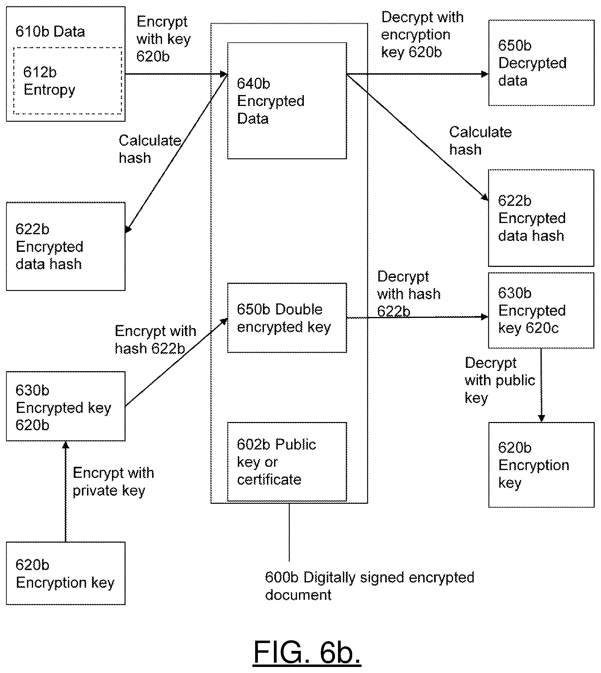 Patent US11777744 Figure 10 – Method, computer program product and apparatus for creating, registering, and verifying digitally sealed assets