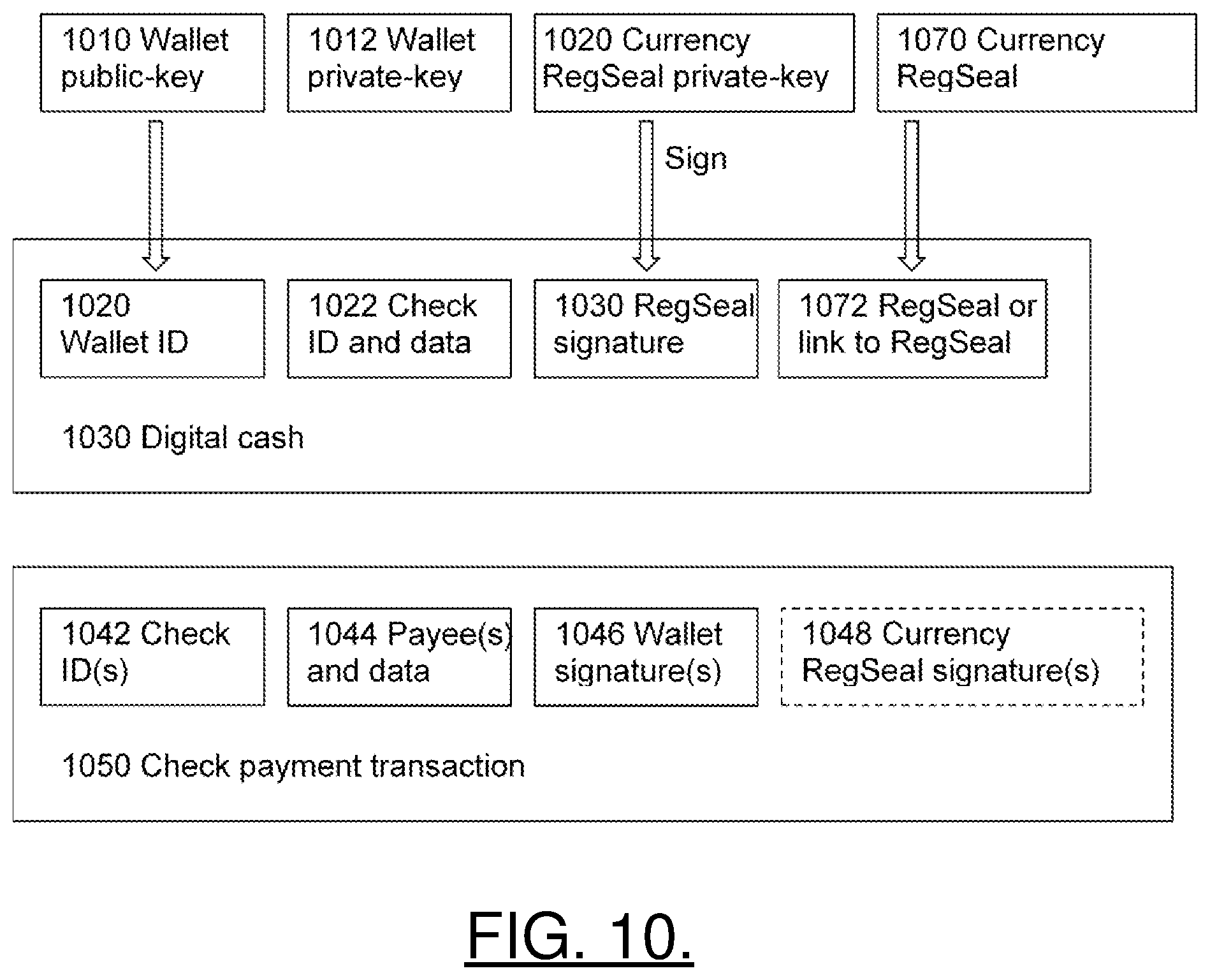 Patent US11777744 Figure 14 – Method, computer program product and apparatus for creating, registering, and verifying digitally sealed assets