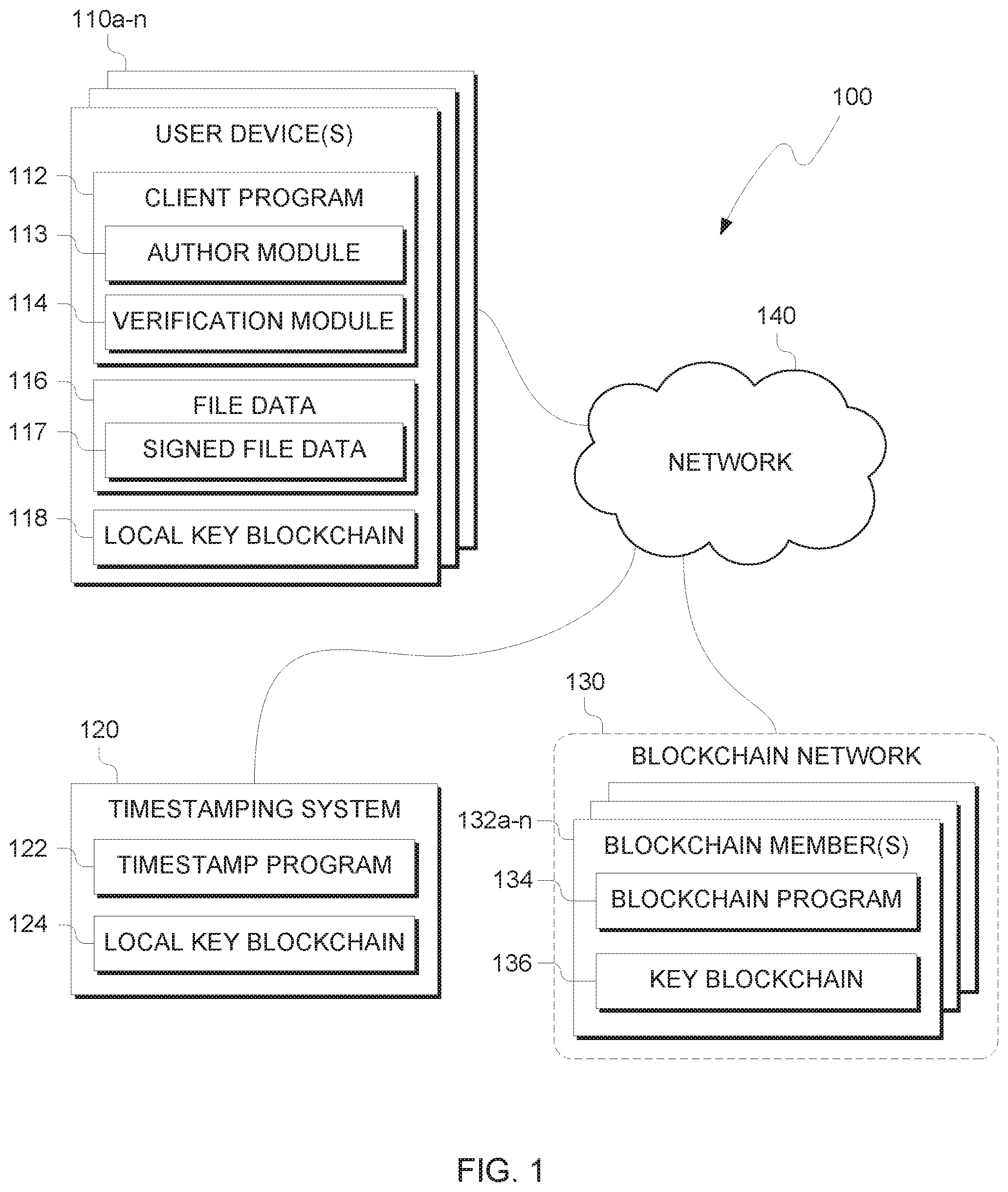 Patent US11777748 Figure 1 – Trusted timestamping