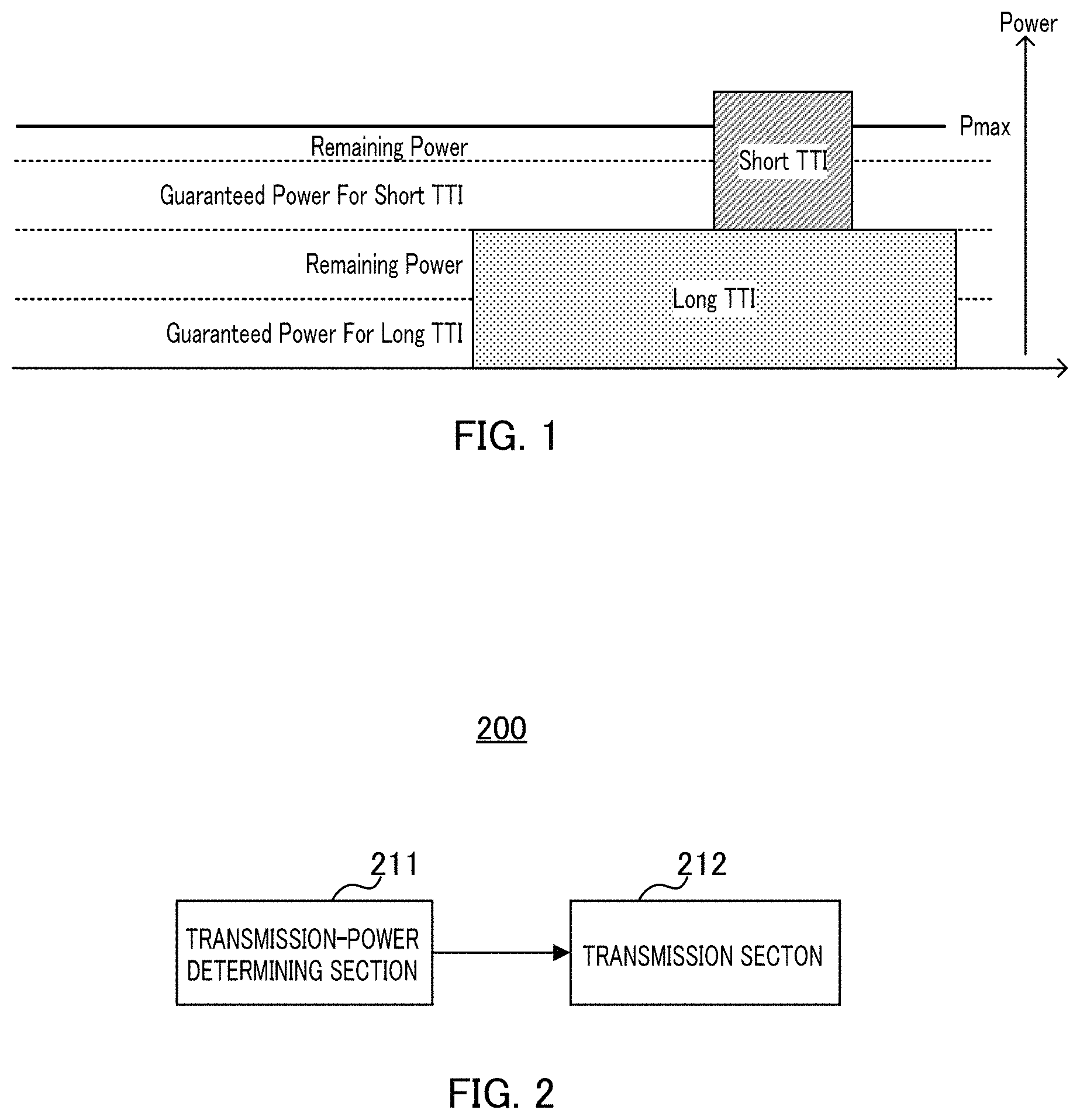 Patent US11777750 Figure 1 – Terminal and communication method