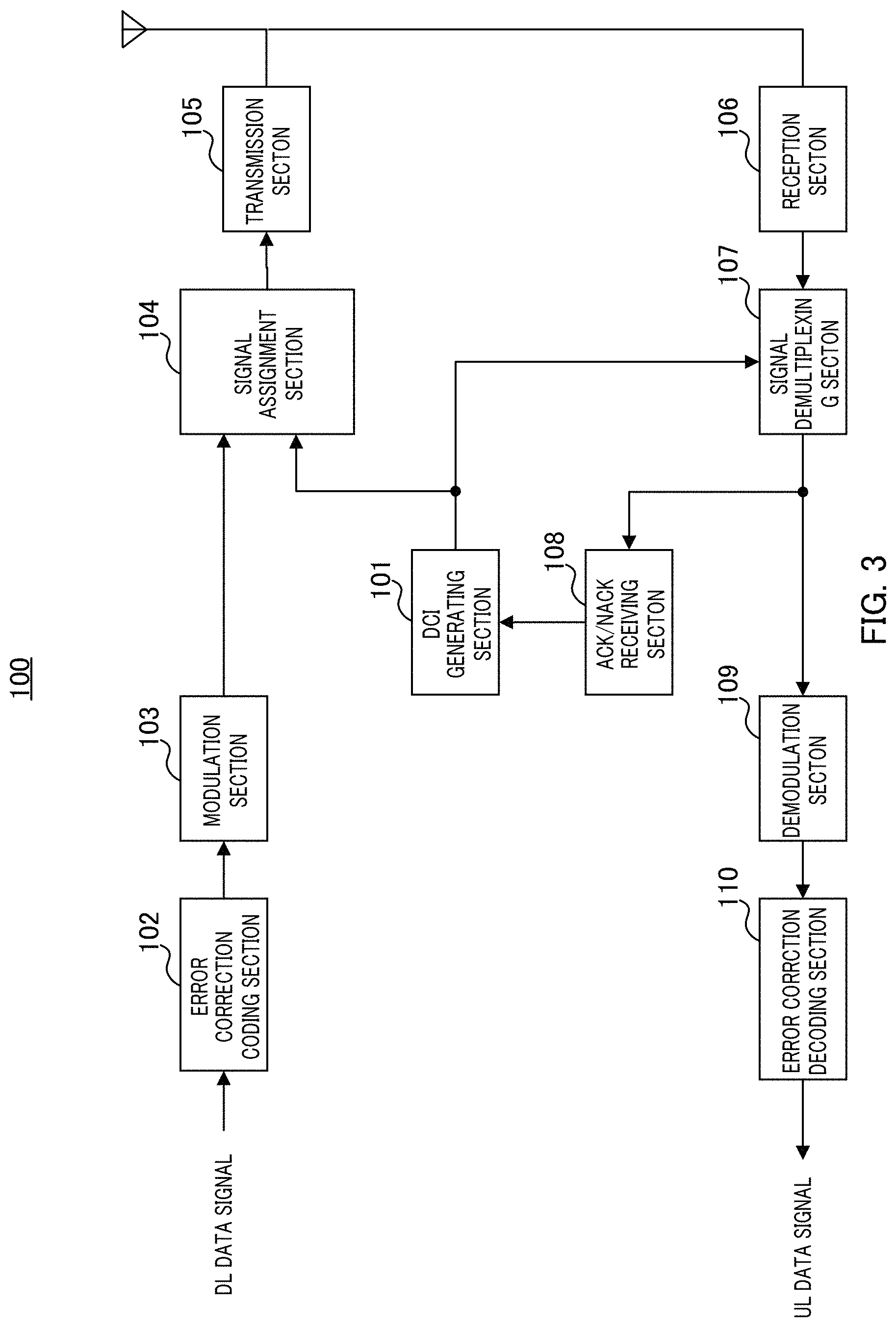 Patent US11777750 Figure 2 – Terminal and communication method