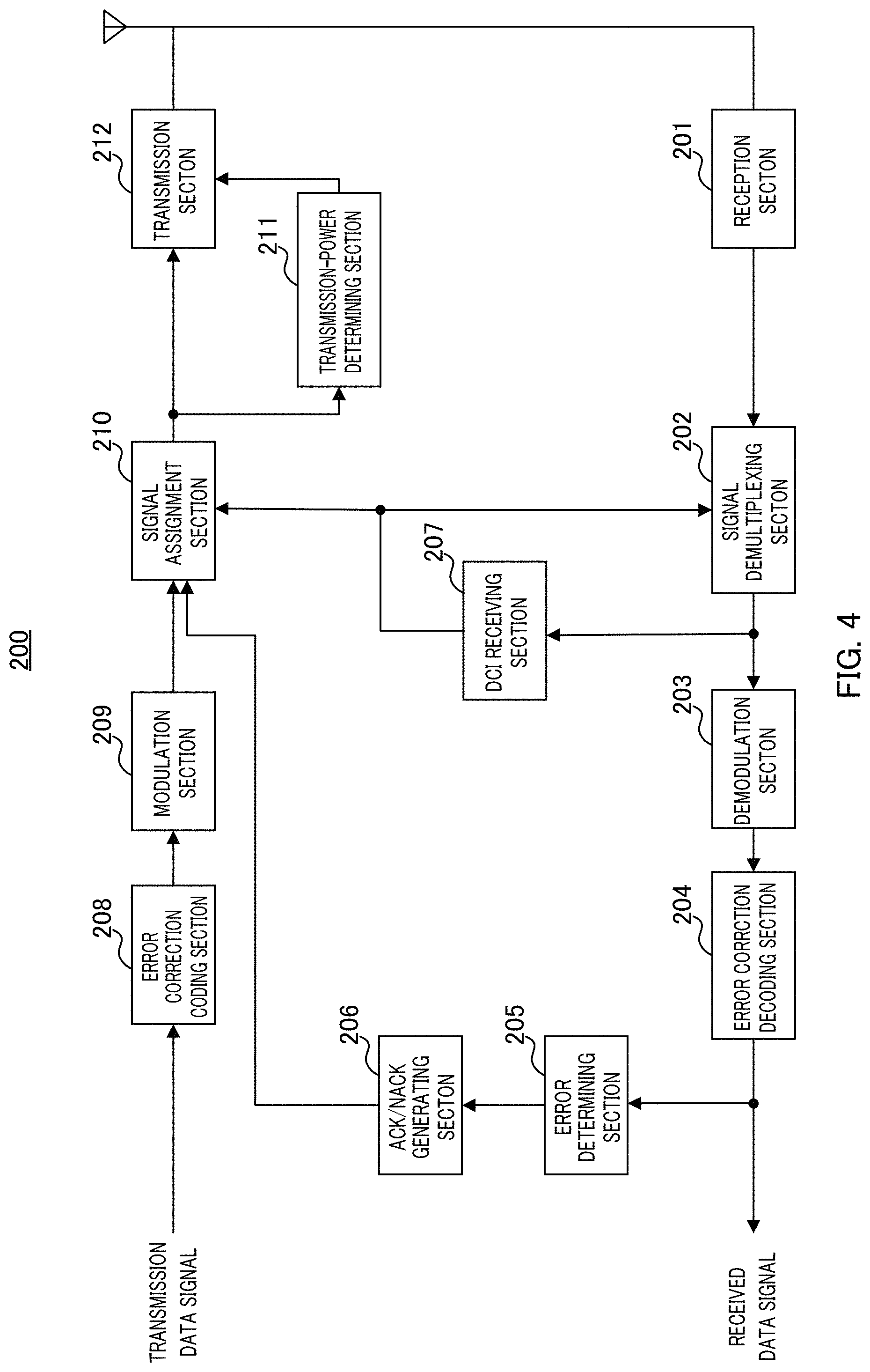 Patent US11777750 Figure 3 – Terminal and communication method