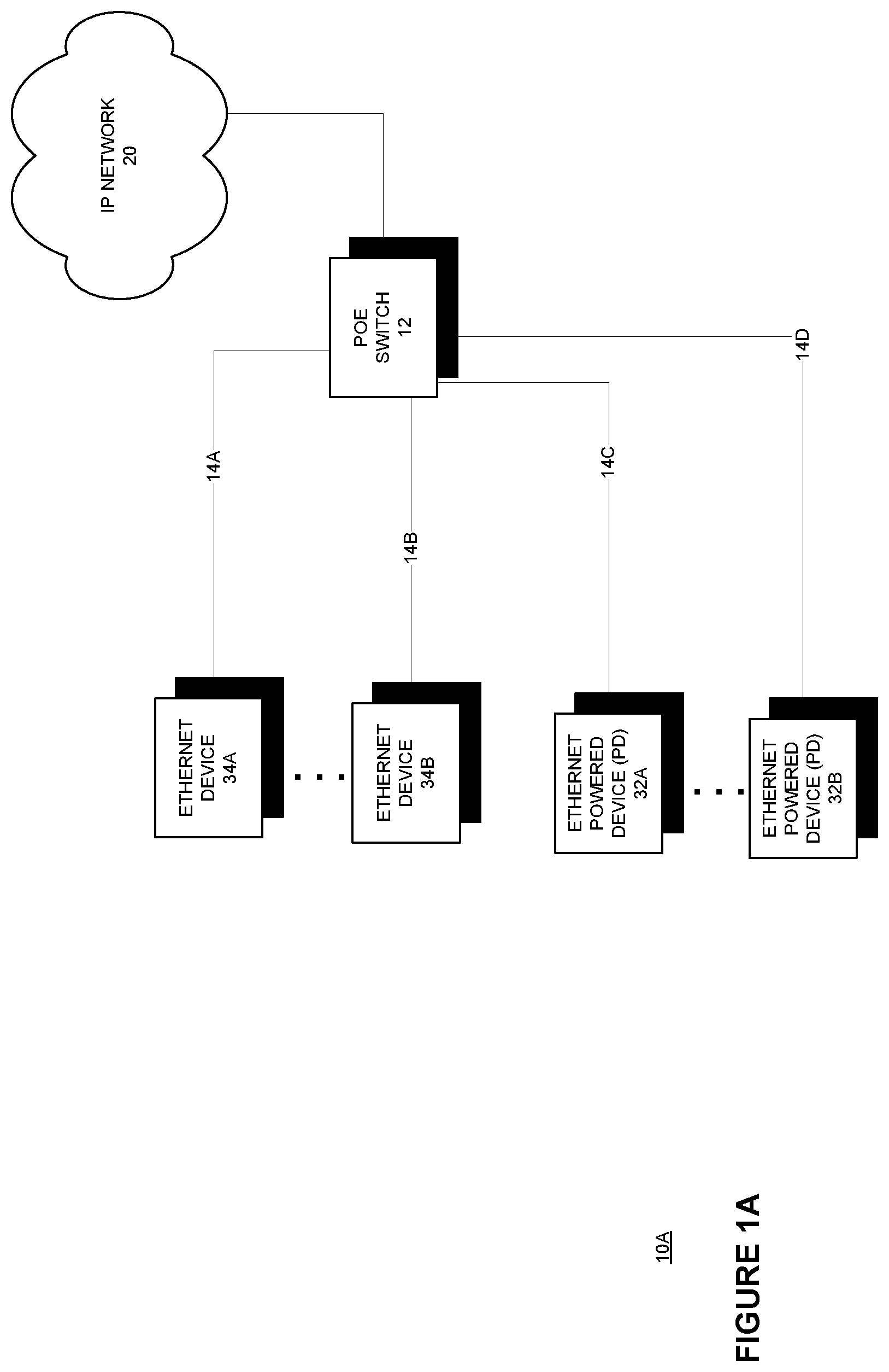 Patent US11777752 Figure 1 – Power over ethernet device tester and configuration system, apparatus, and method