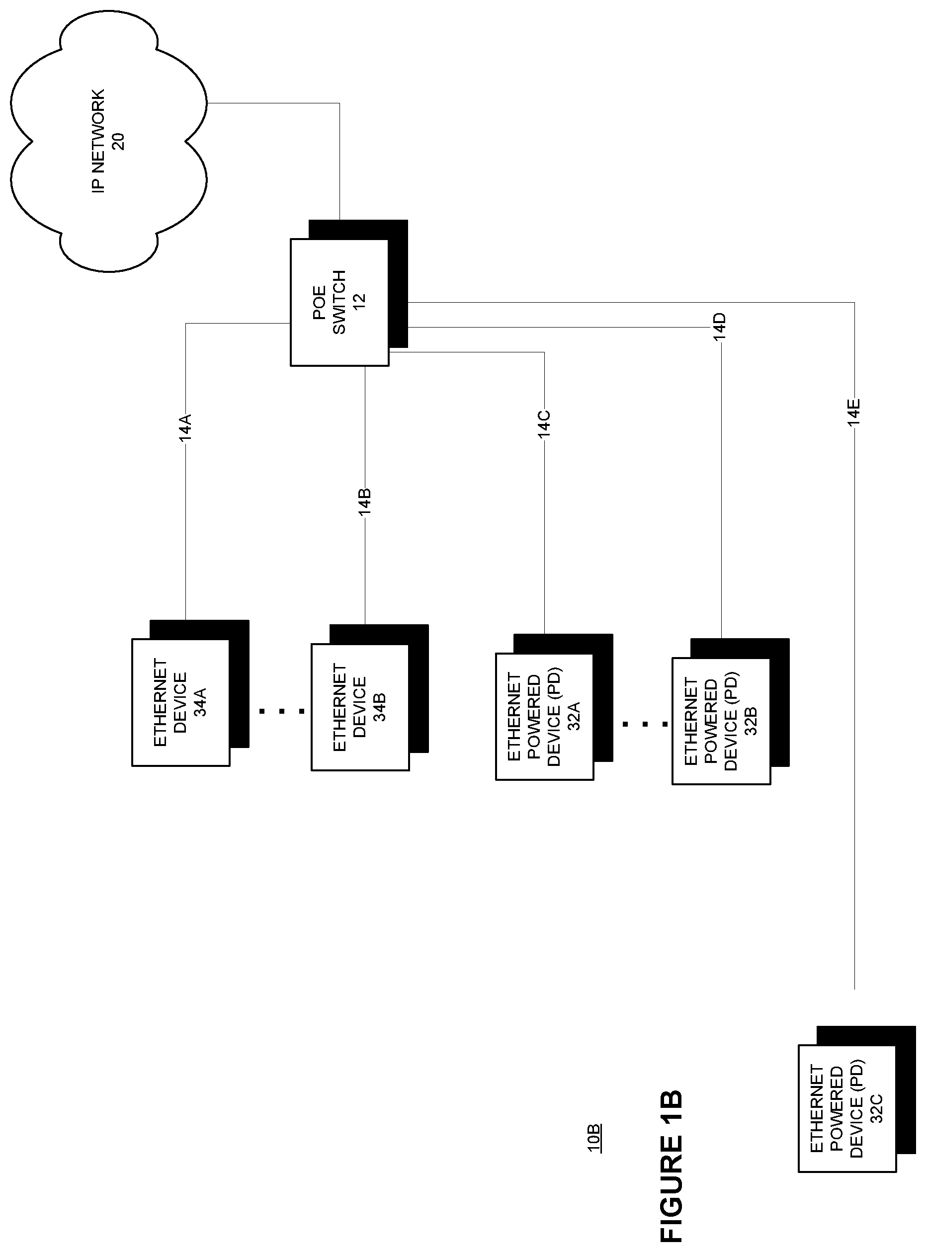 Patent US11777752 Figure 2 – Power over ethernet device tester and configuration system, apparatus, and method