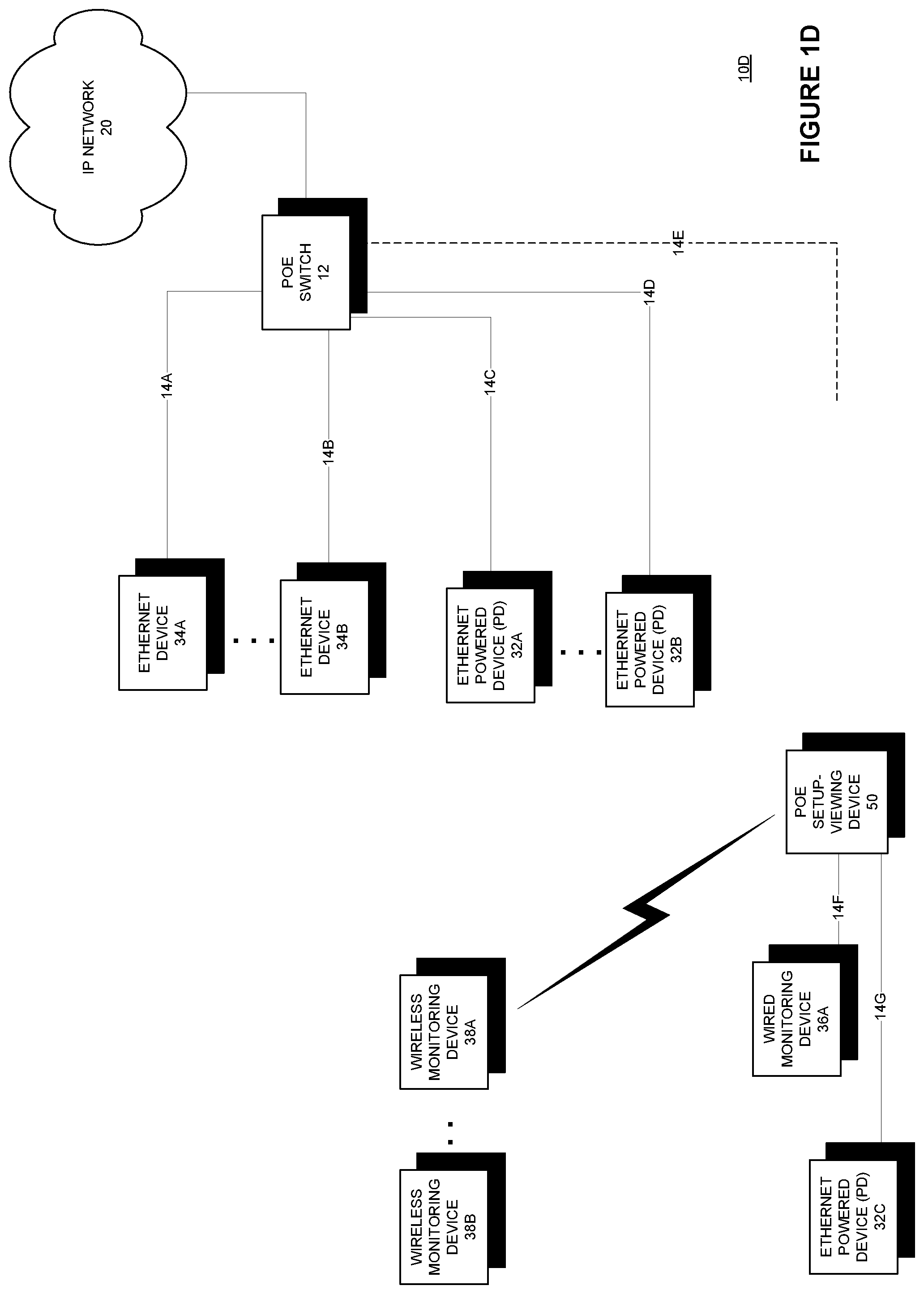 Patent US11777752 Figure 4 – Power over ethernet device tester and configuration system, apparatus, and method