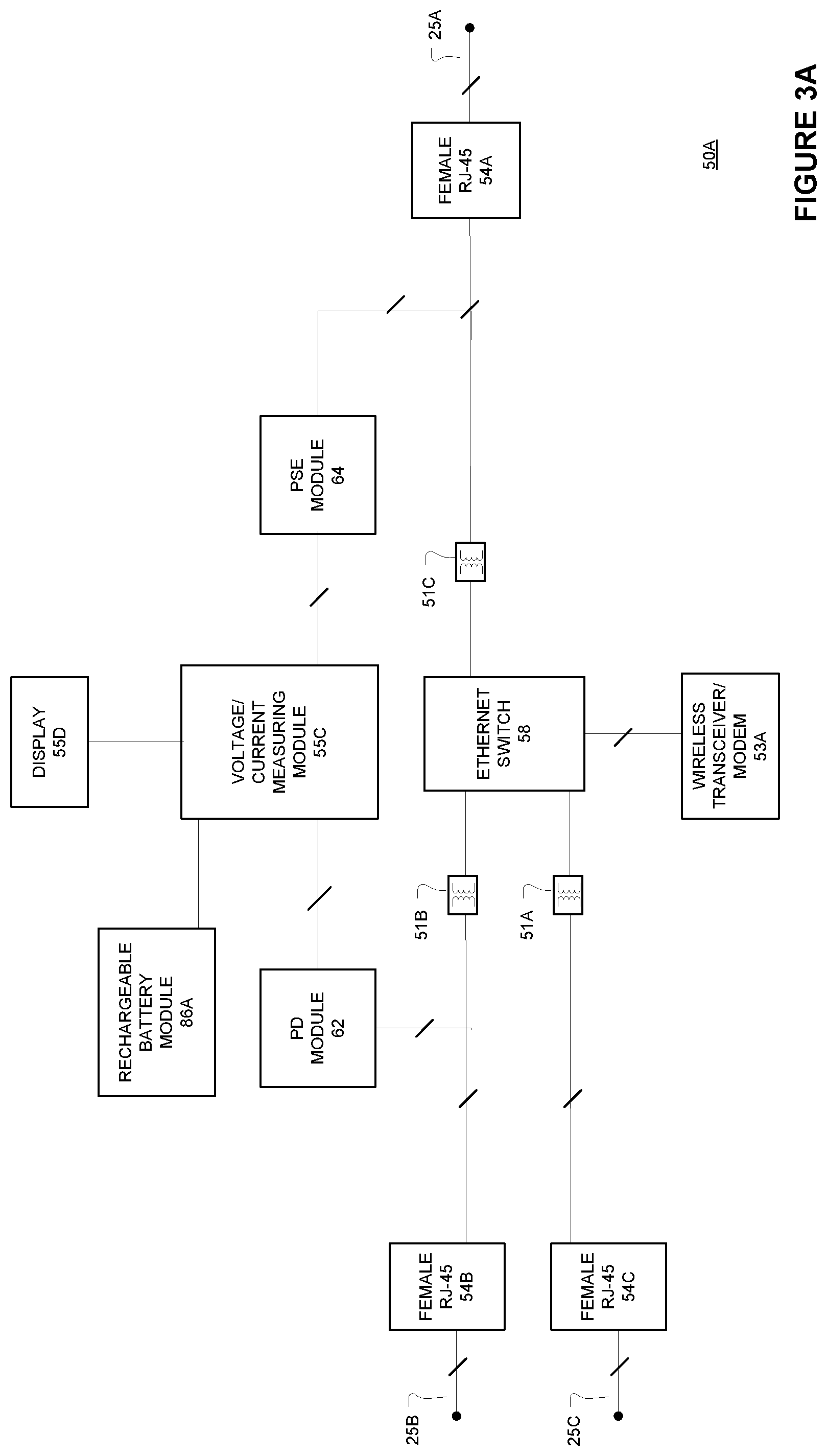 Patent US11777752 Figure 6 – Power over ethernet device tester and configuration system, apparatus, and method