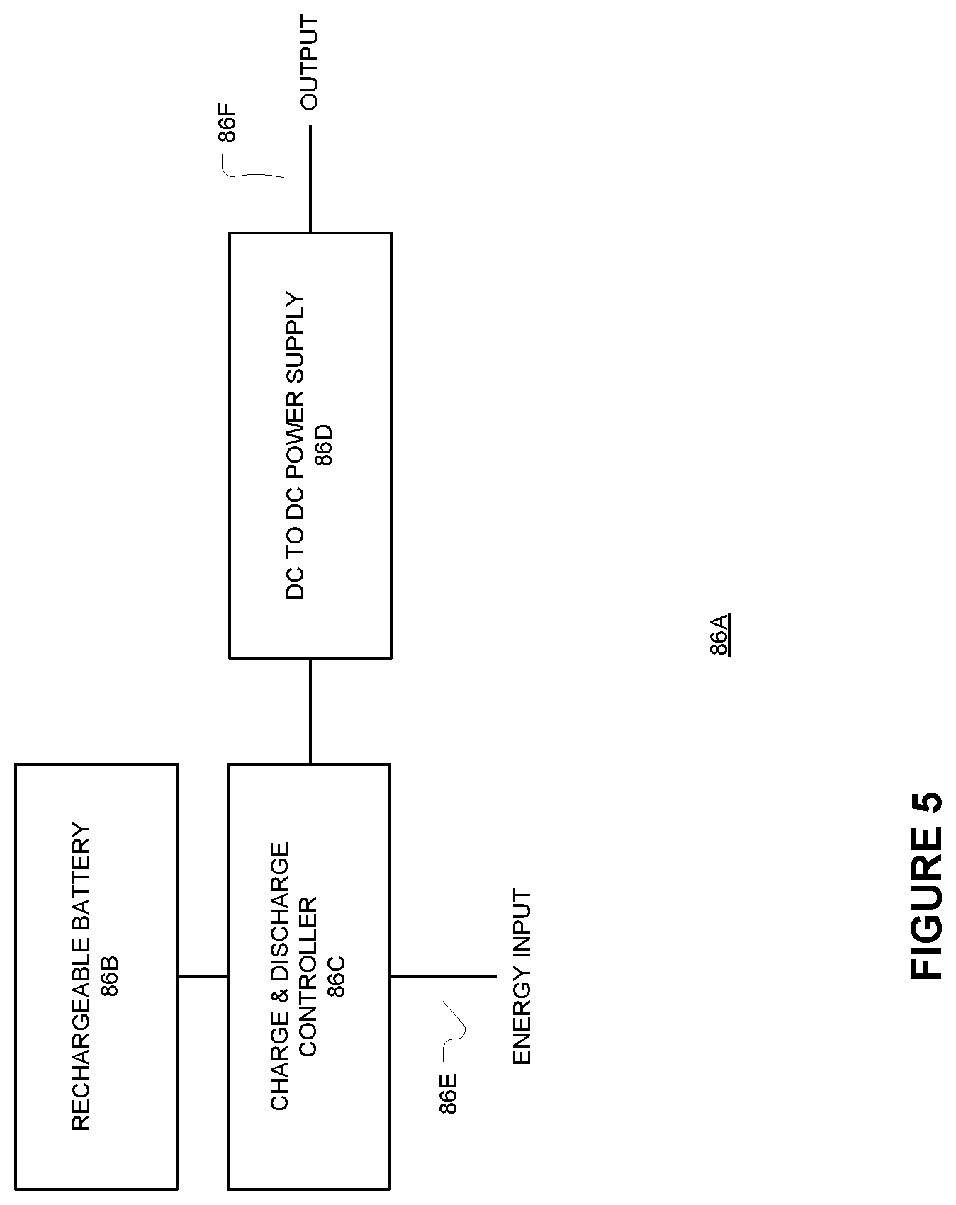 Patent US11777752 Figure 10 – Power over ethernet device tester and configuration system, apparatus, and method