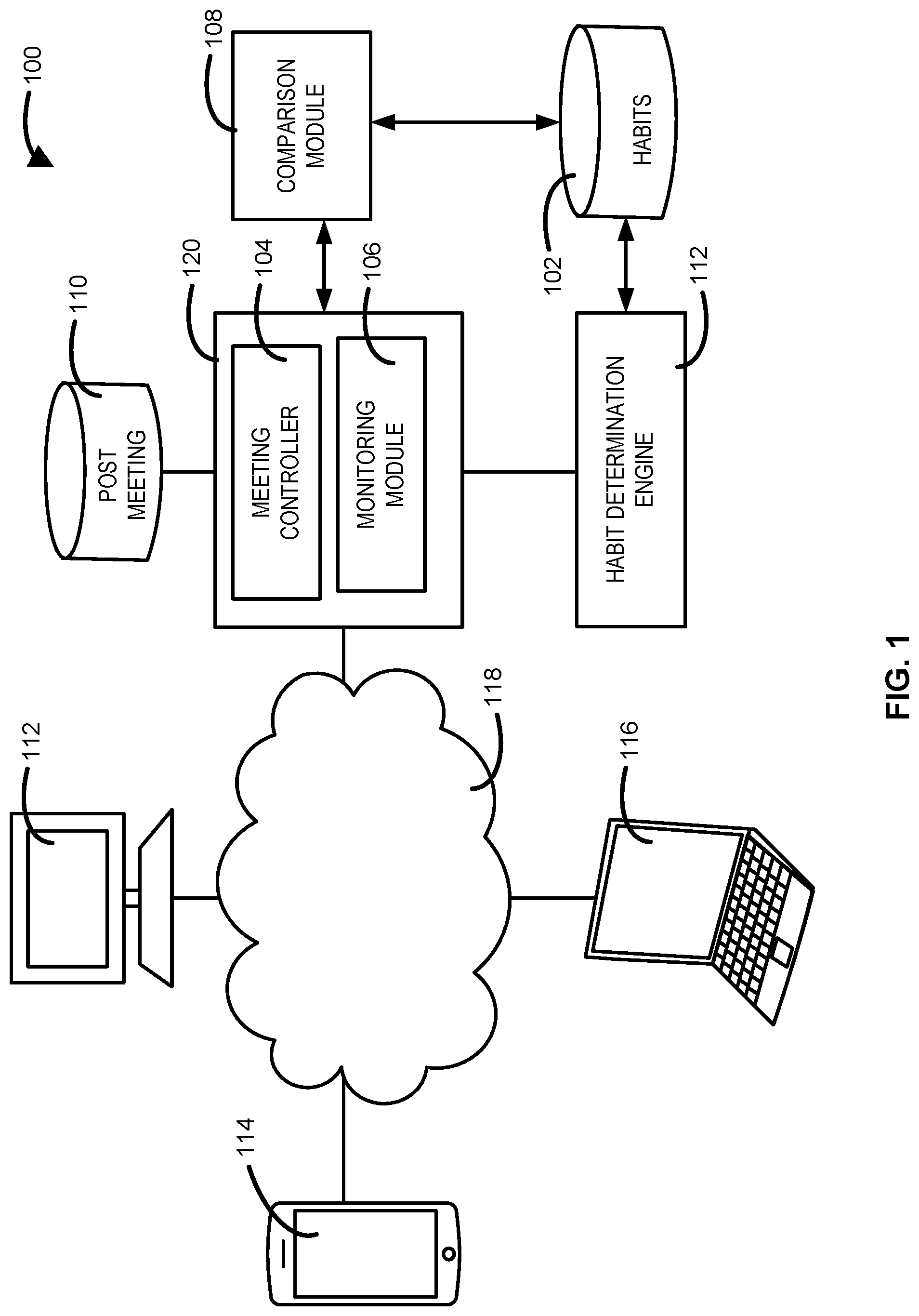 Patent US11777755 Figure 1 – Electronic communication methods and systems for collaborating and communicating in meeting environments