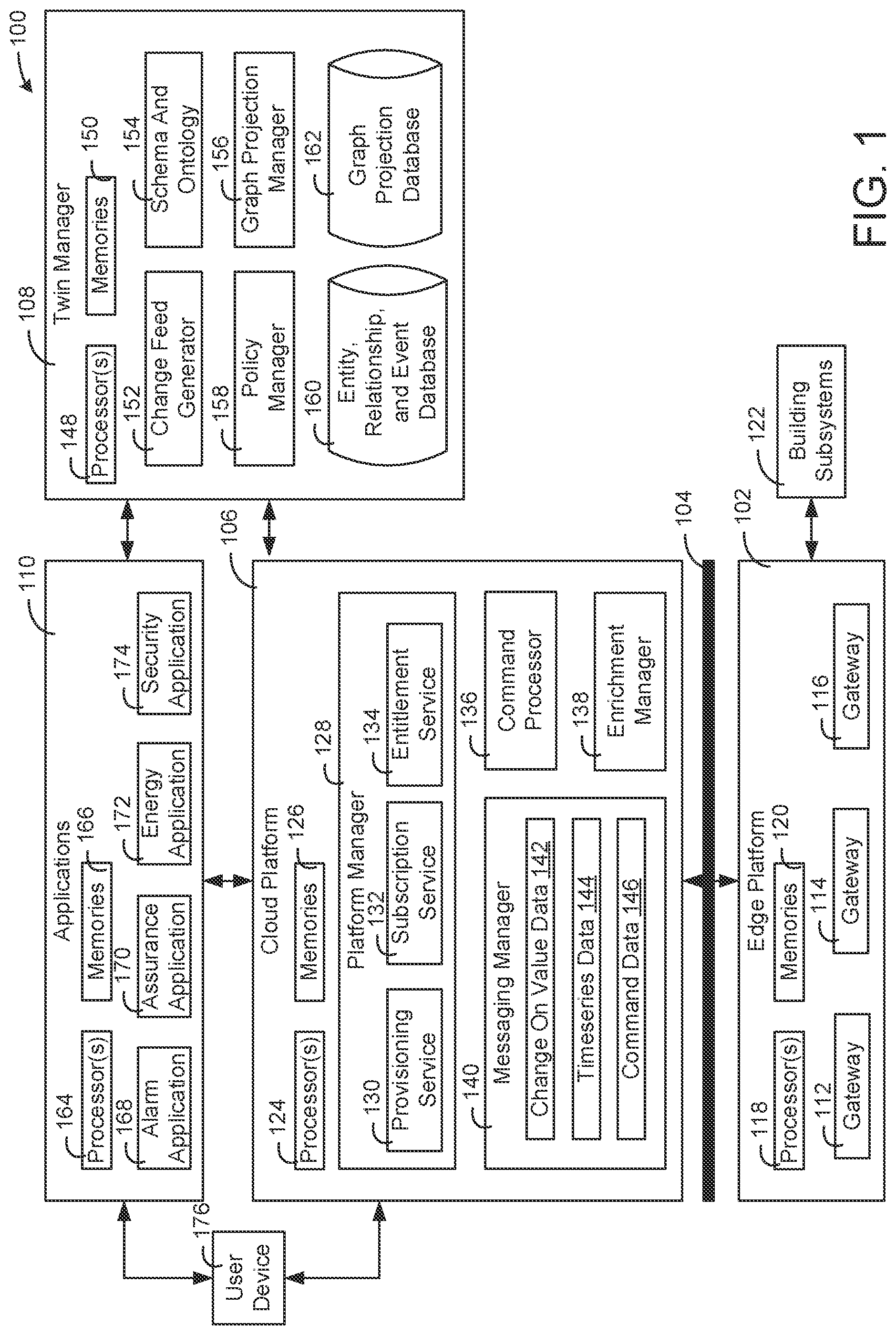 Patent US11777756 Figure 1 – Building data platform with graph based communication actions