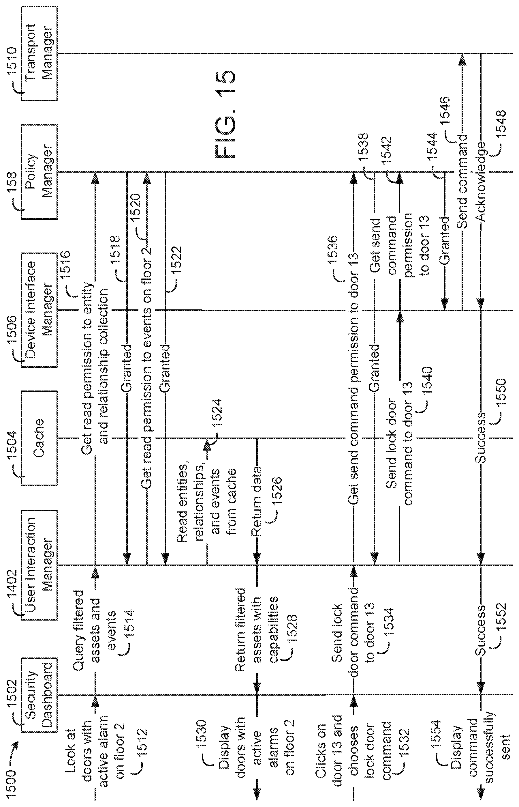 Patent US11777756 Figure 15 – Building data platform with graph based communication actions