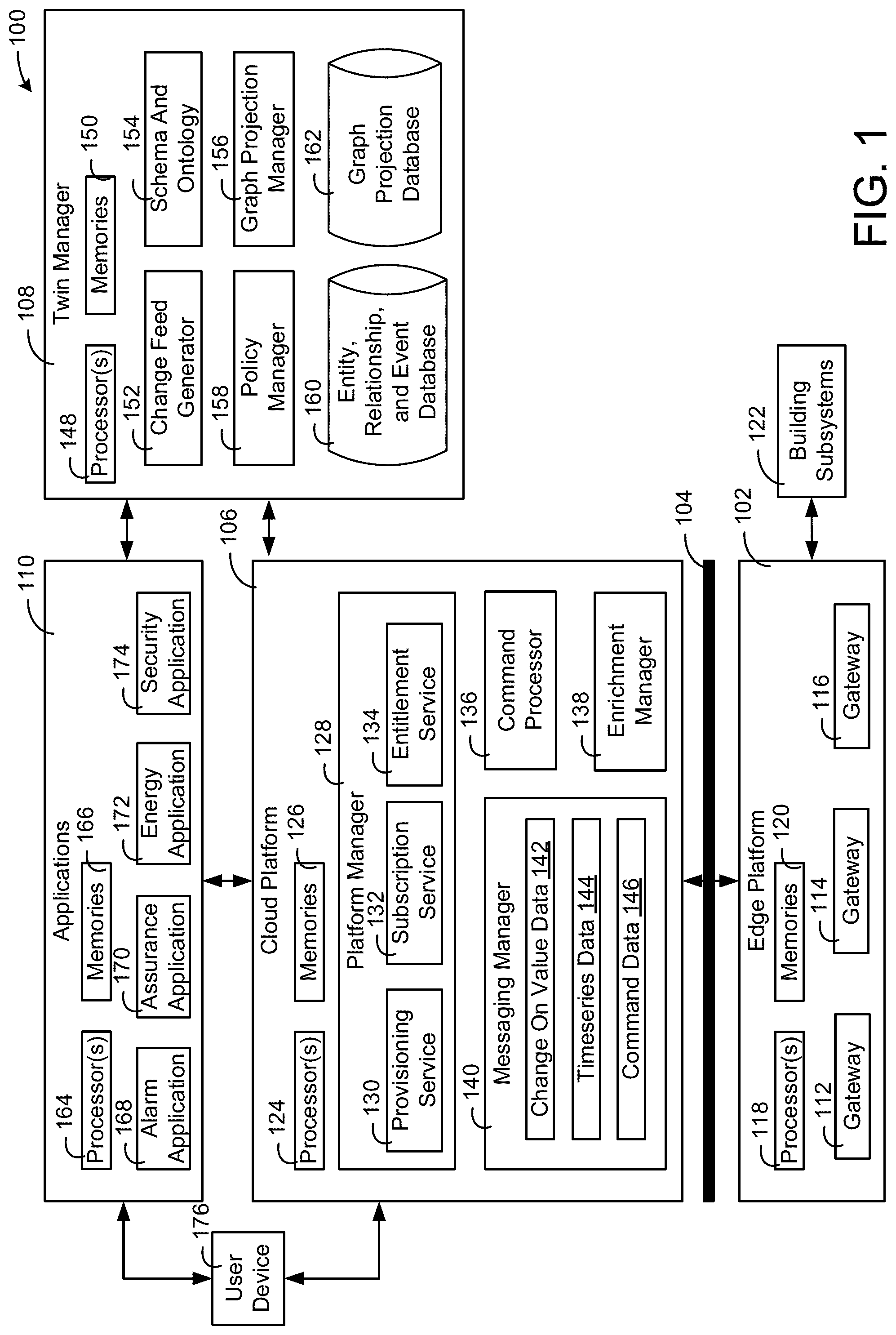 Patent US11777757 Figure 1 – Building data platform with event based graph queries