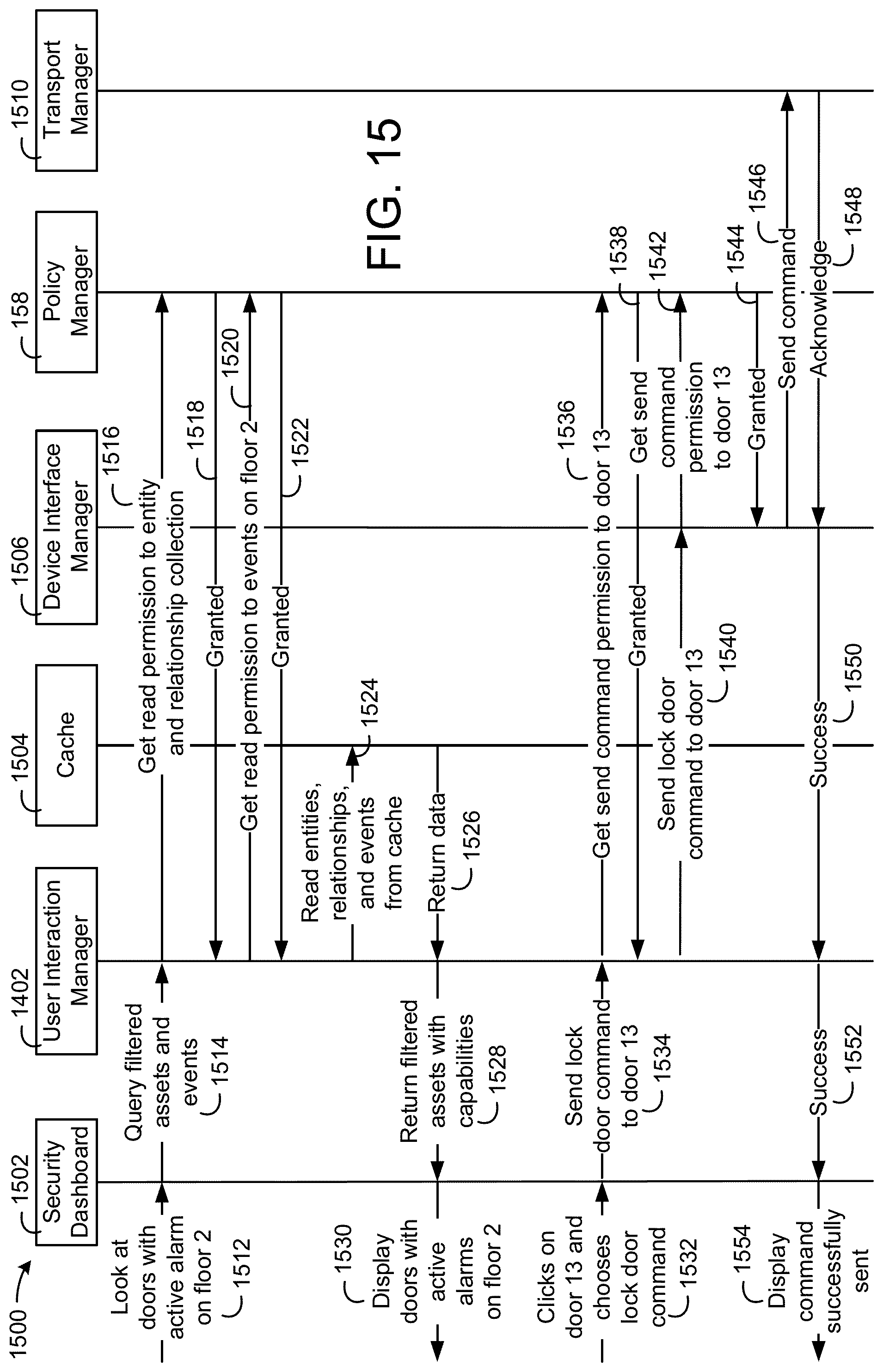 Patent US11777757 Figure 15 – Building data platform with event based graph queries