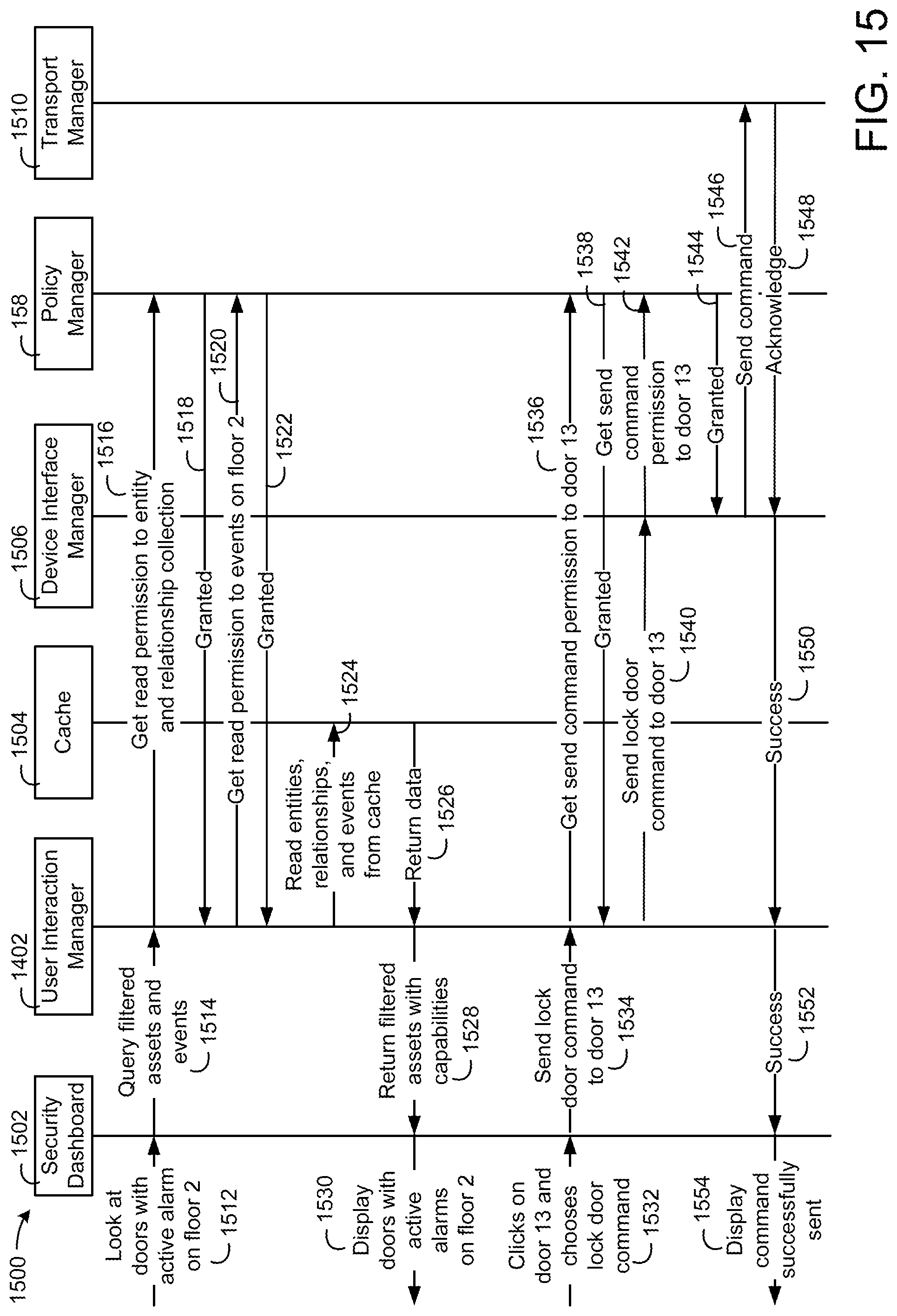 Patent US11777759 Figure 15 – Building data platform with graph based permissions