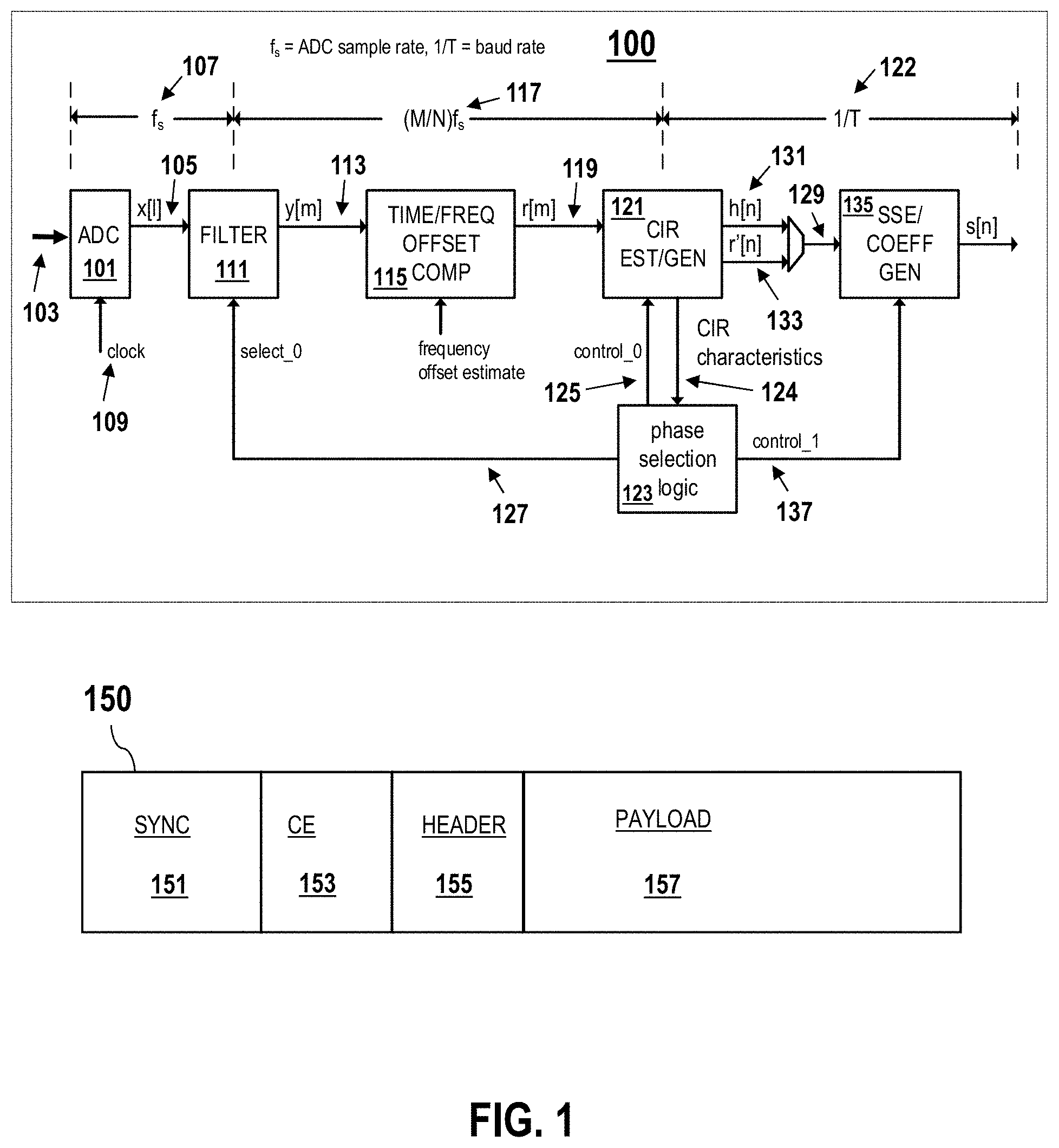 Patent US11777763 Figure 1 – Selecting a signal phase in a communication system