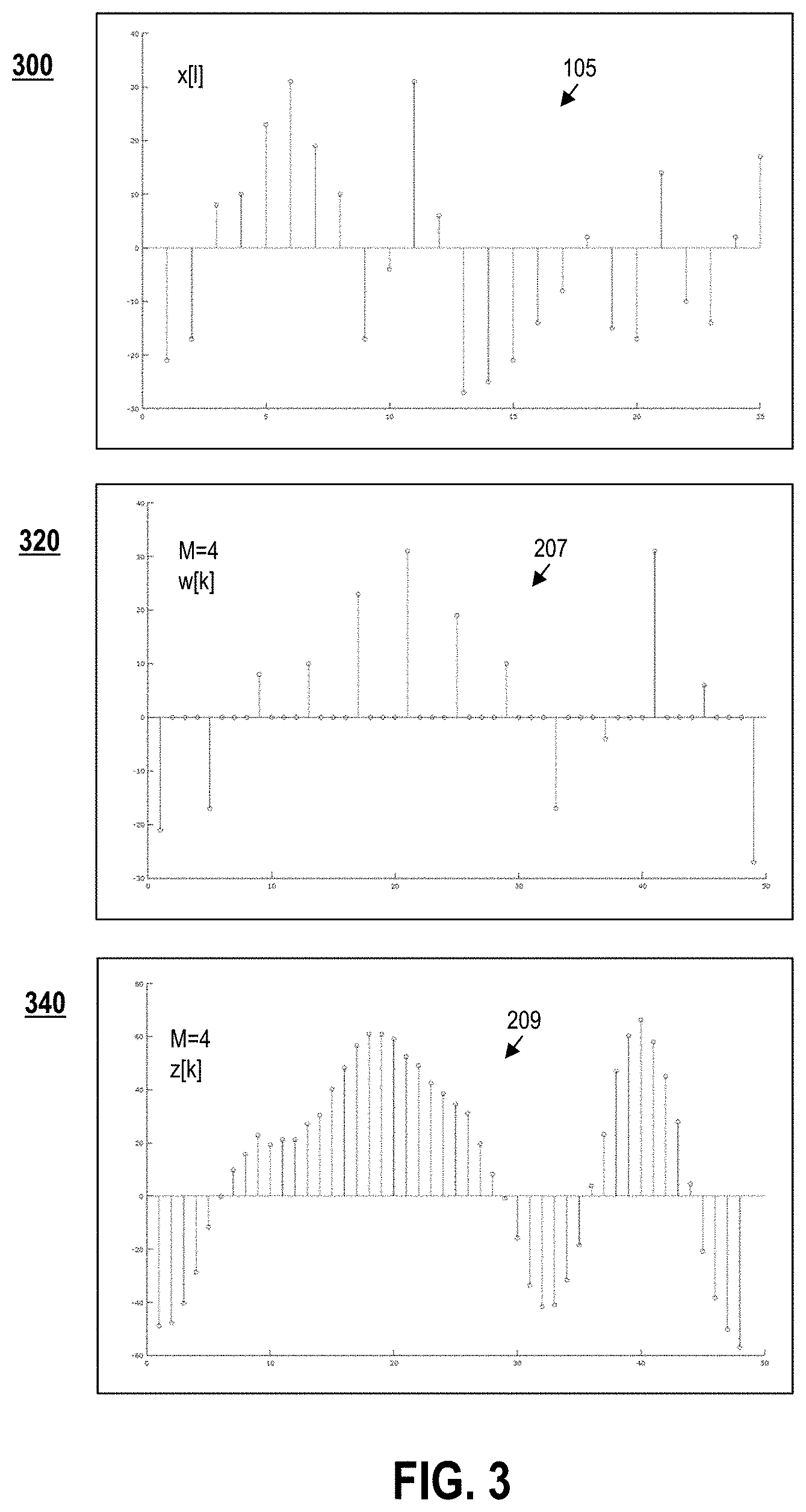 Patent US11777763 Figure 3 – Selecting a signal phase in a communication system
