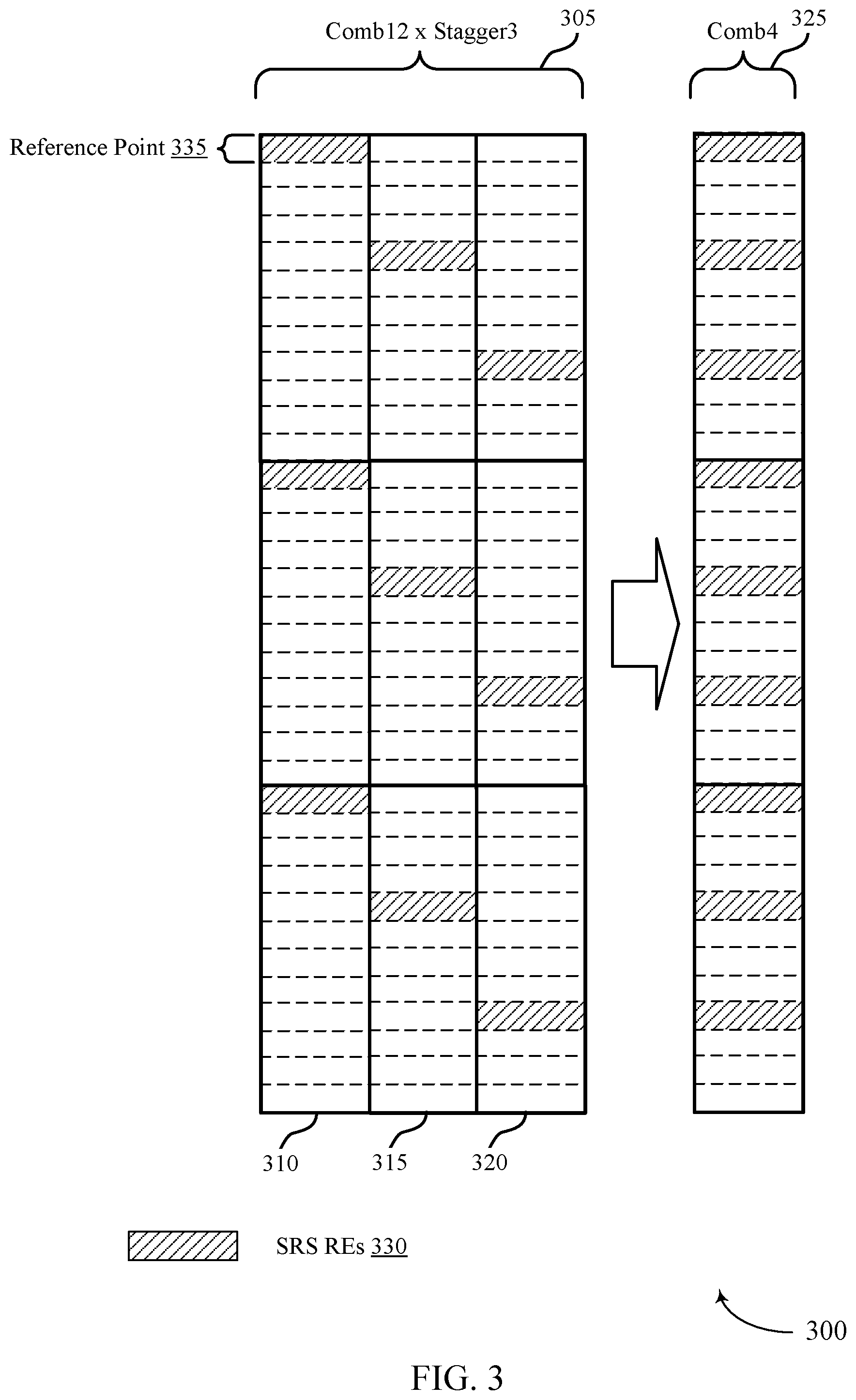 Patent US11777764 Figure 3 – Sounding reference signal waveform design for wireless communications