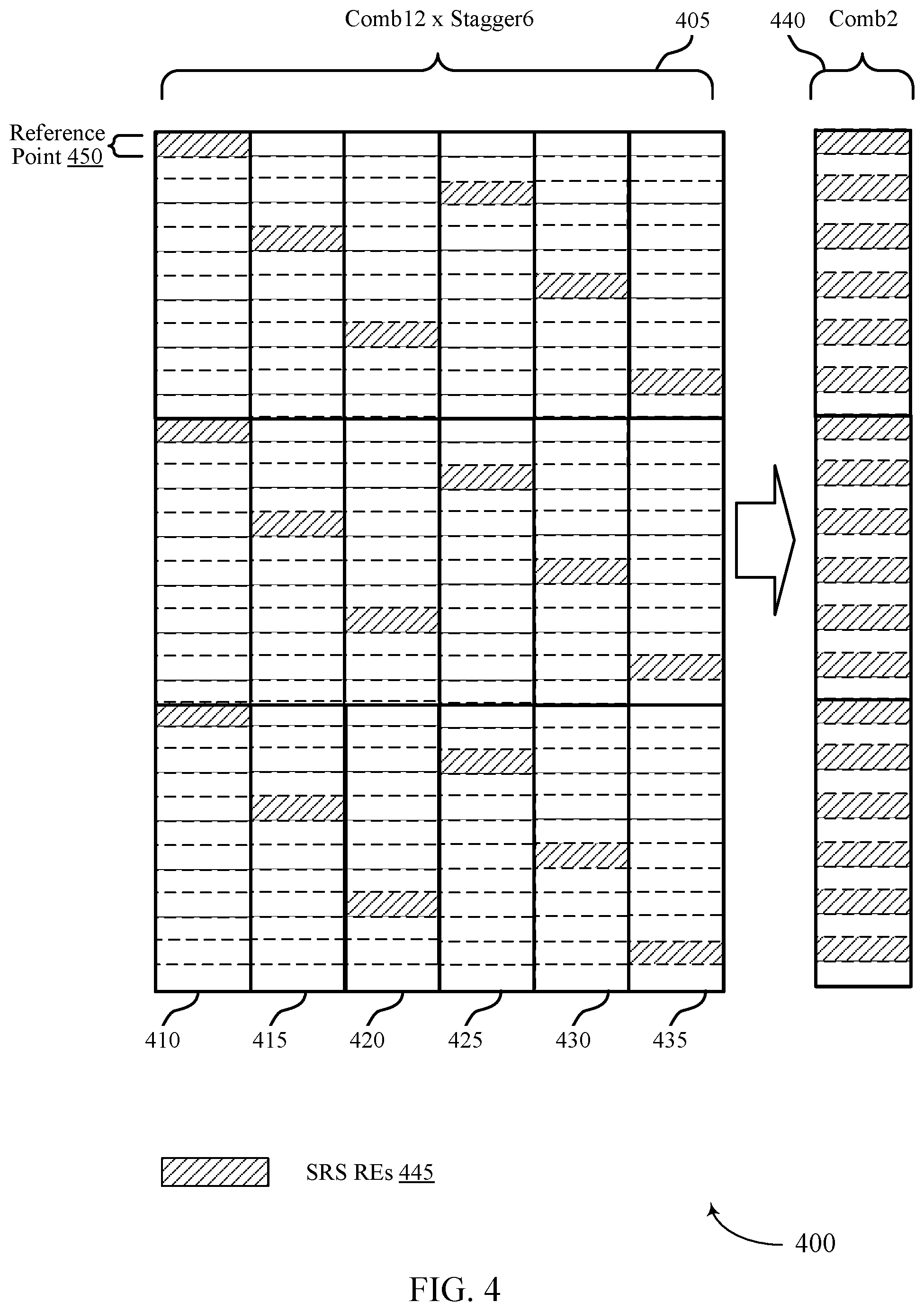 Patent US11777764 Figure 4 – Sounding reference signal waveform design for wireless communications