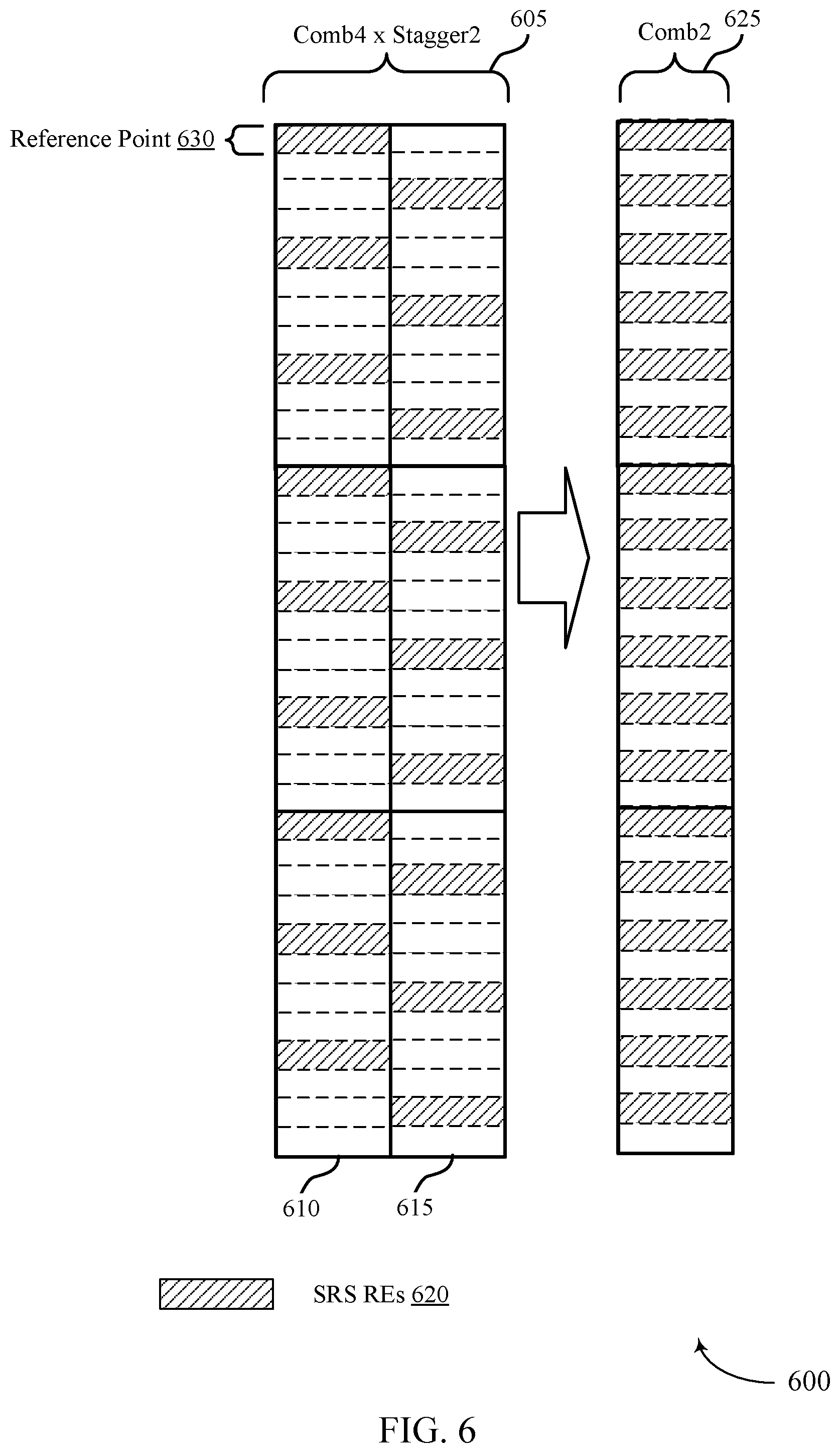 Patent US11777764 Figure 6 – Sounding reference signal waveform design for wireless communications