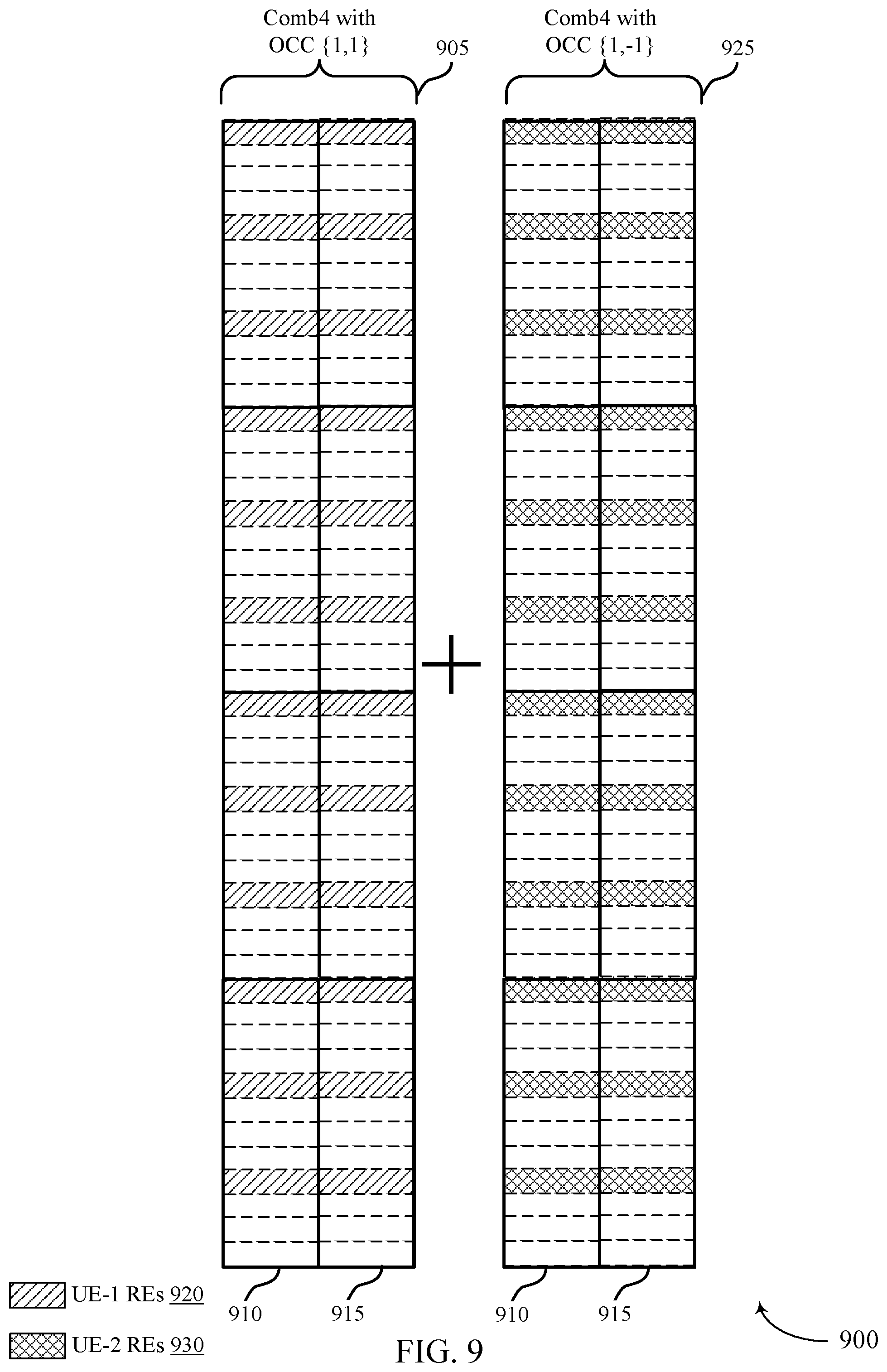 Patent US11777764 Figure 9 – Sounding reference signal waveform design for wireless communications