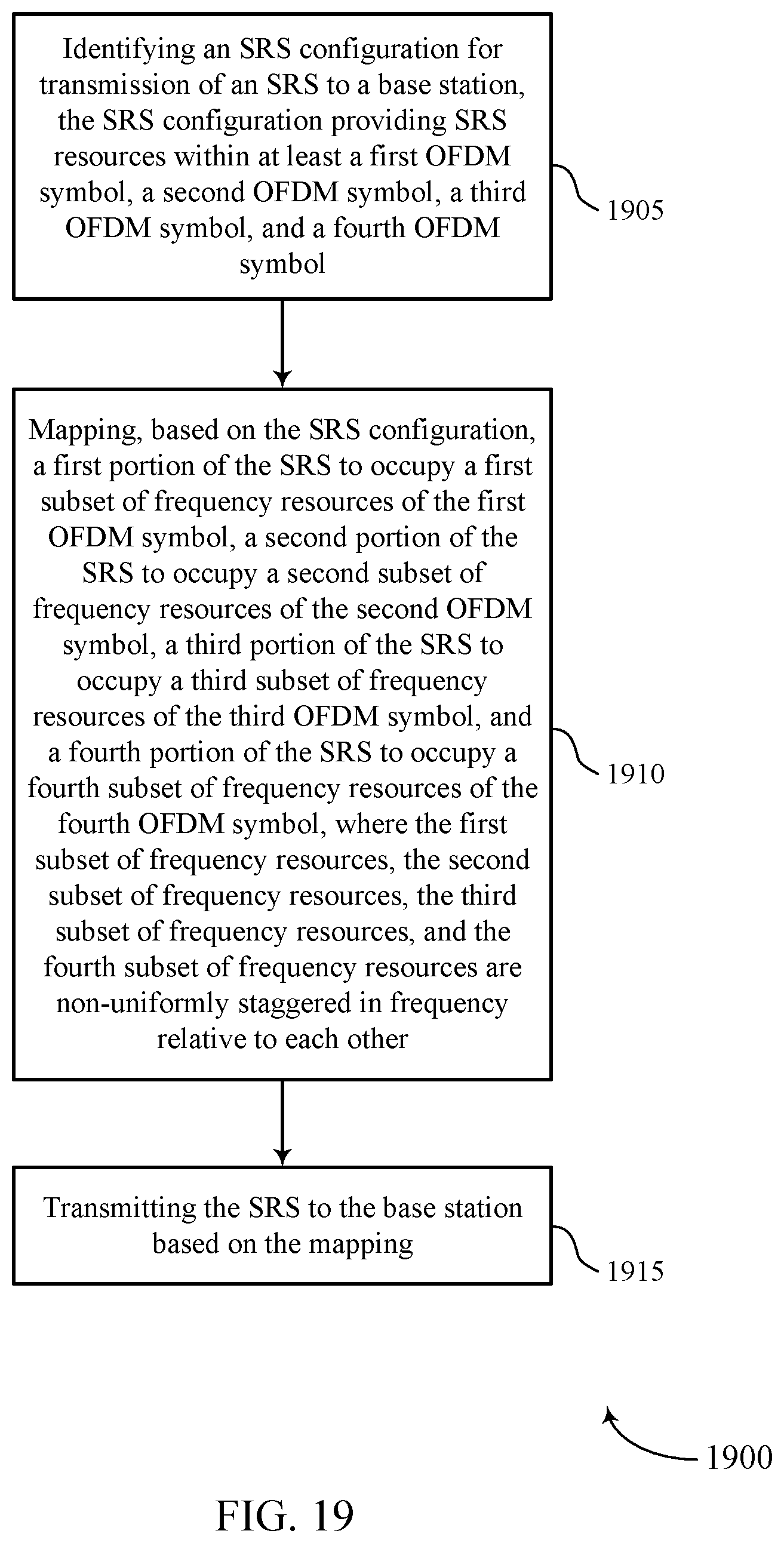 Patent US11777764 Figure 19 – Sounding reference signal waveform design for wireless communications