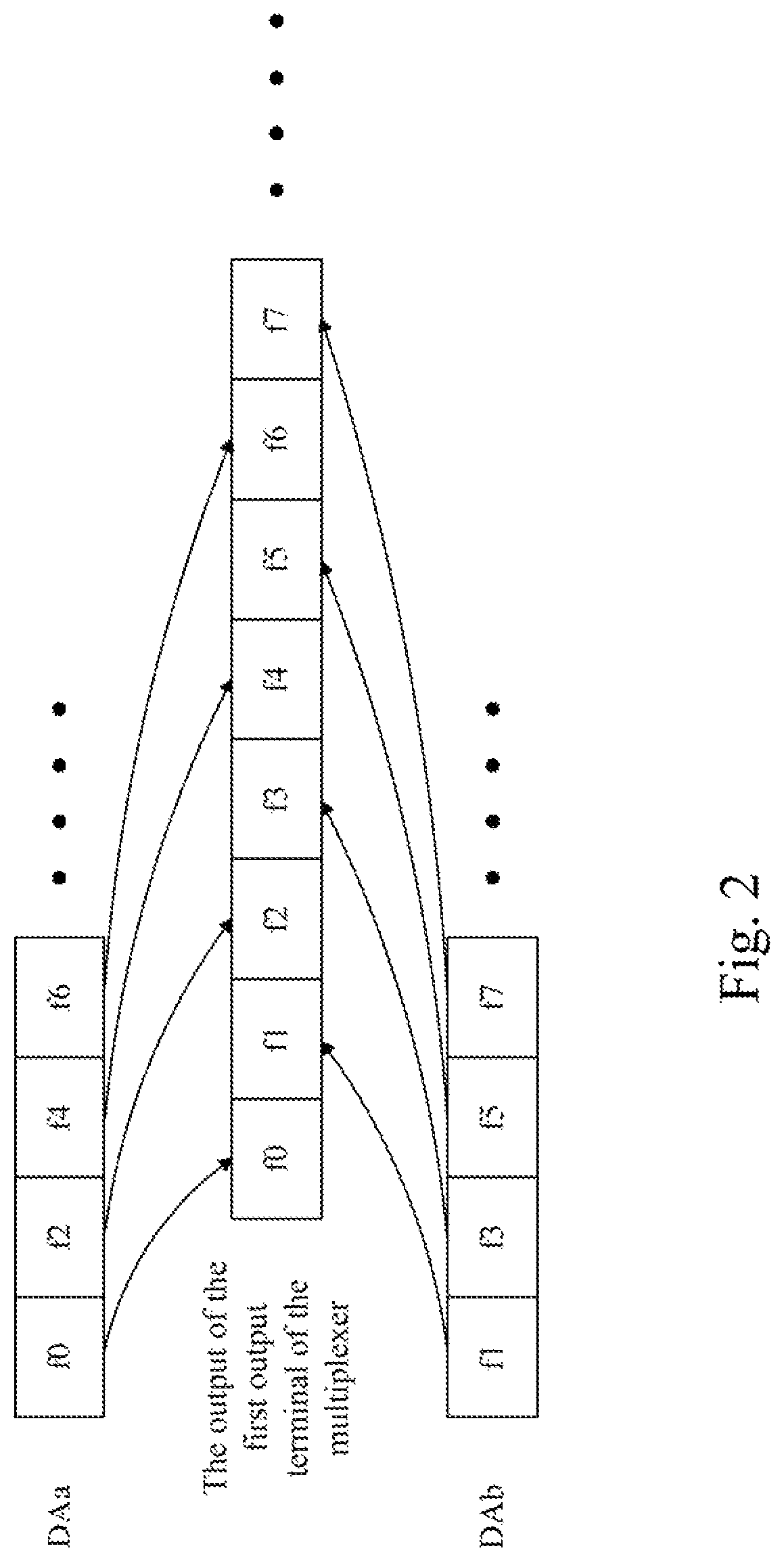 Patent US11777765 Figure 2 – Signal transmission system, transmitter encoding apparatus and receiver decoding apparatus