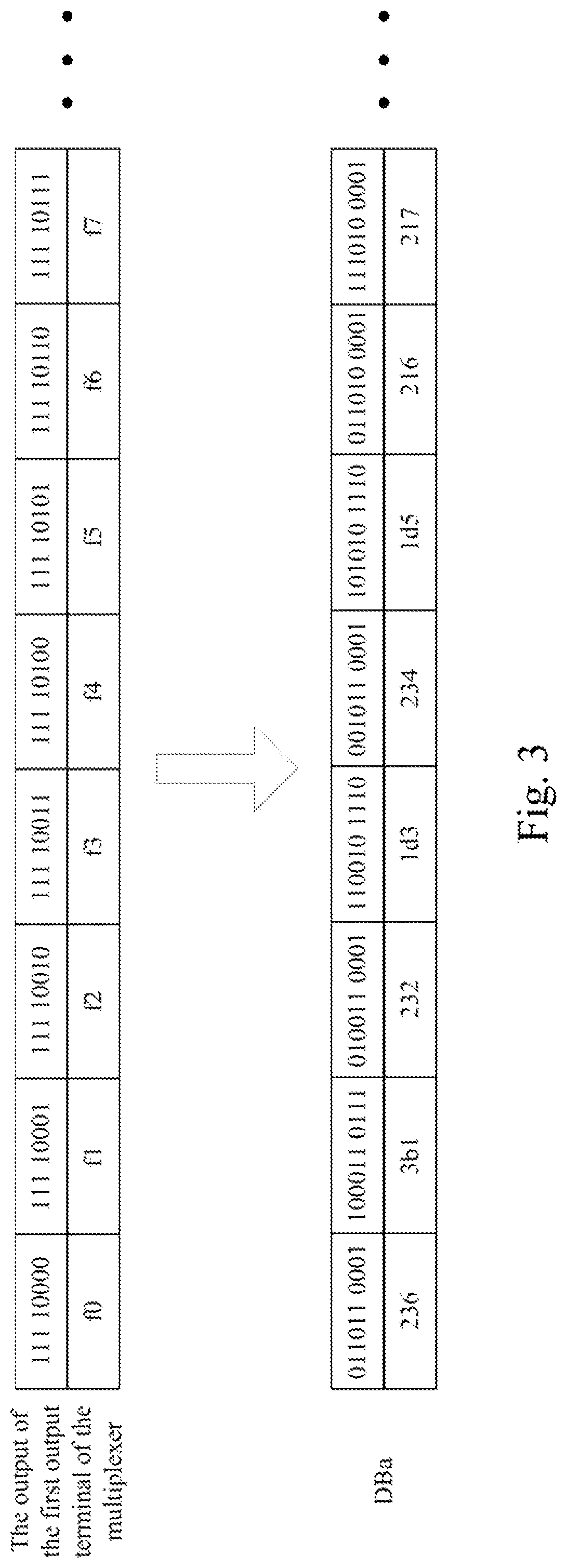 Patent US11777765 Figure 3 – Signal transmission system, transmitter encoding apparatus and receiver decoding apparatus