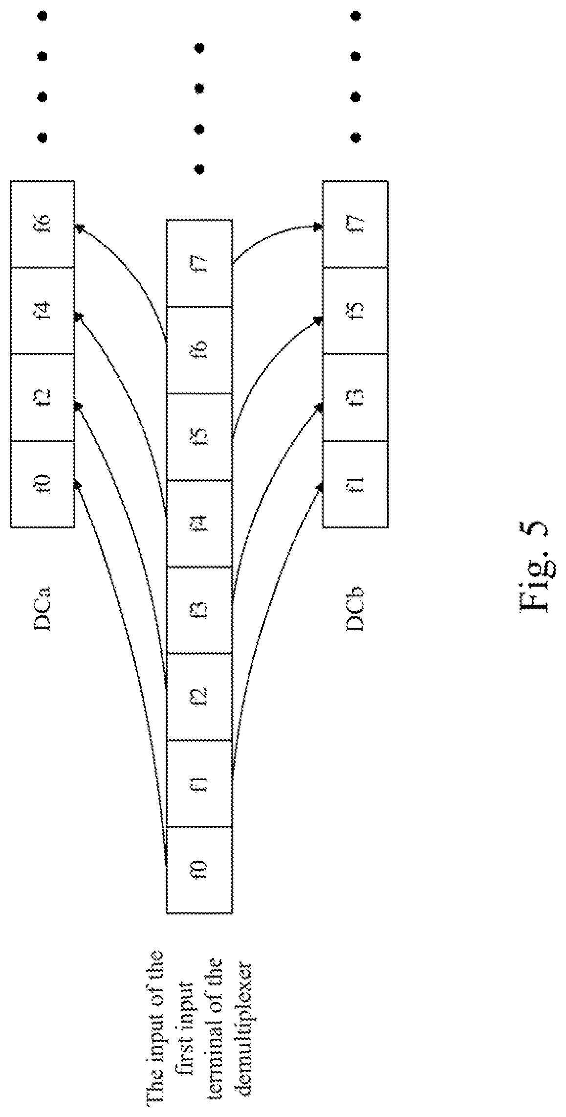 Patent US11777765 Figure 5 – Signal transmission system, transmitter encoding apparatus and receiver decoding apparatus