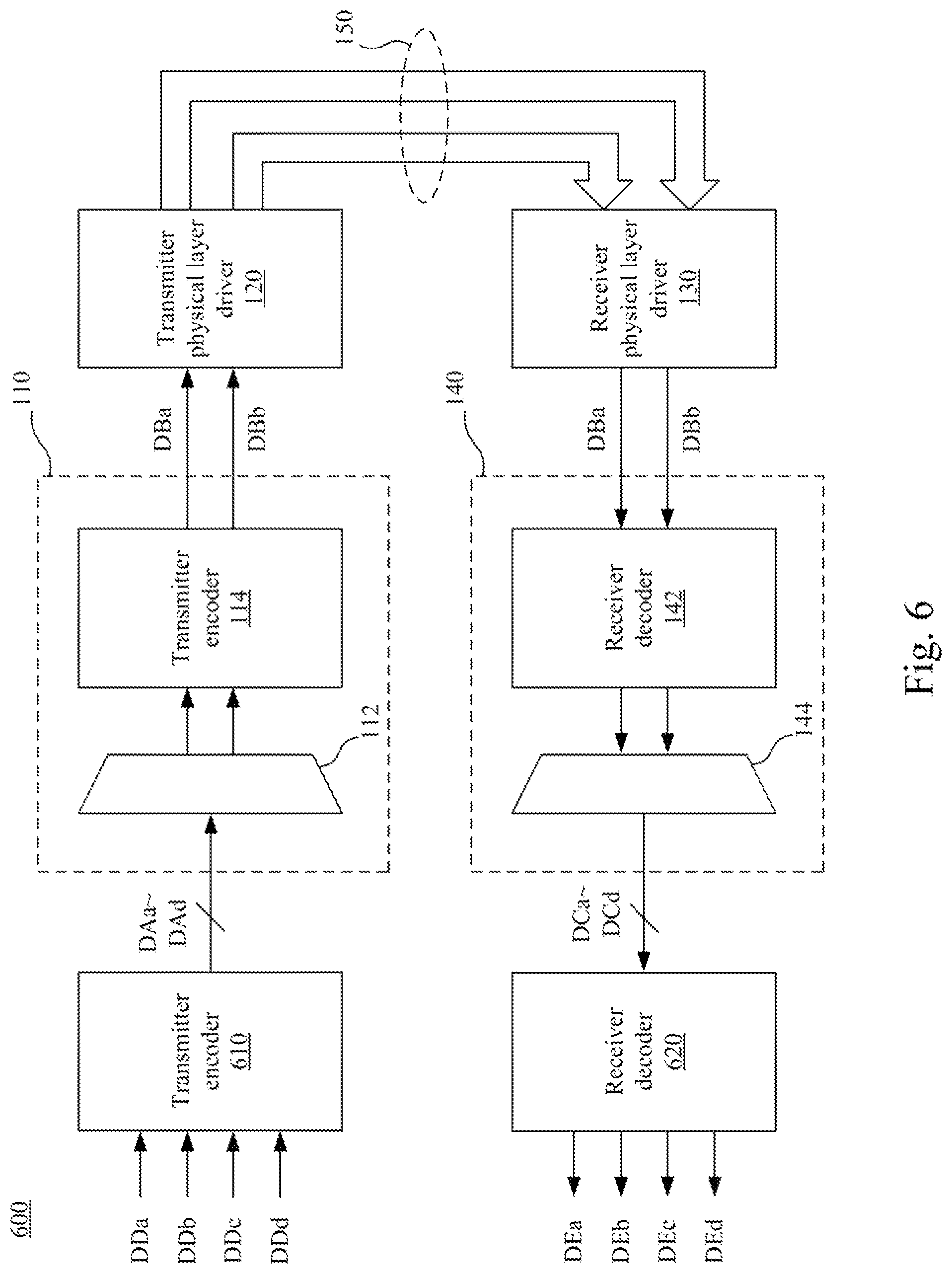 Patent US11777765 Figure 6 – Signal transmission system, transmitter encoding apparatus and receiver decoding apparatus