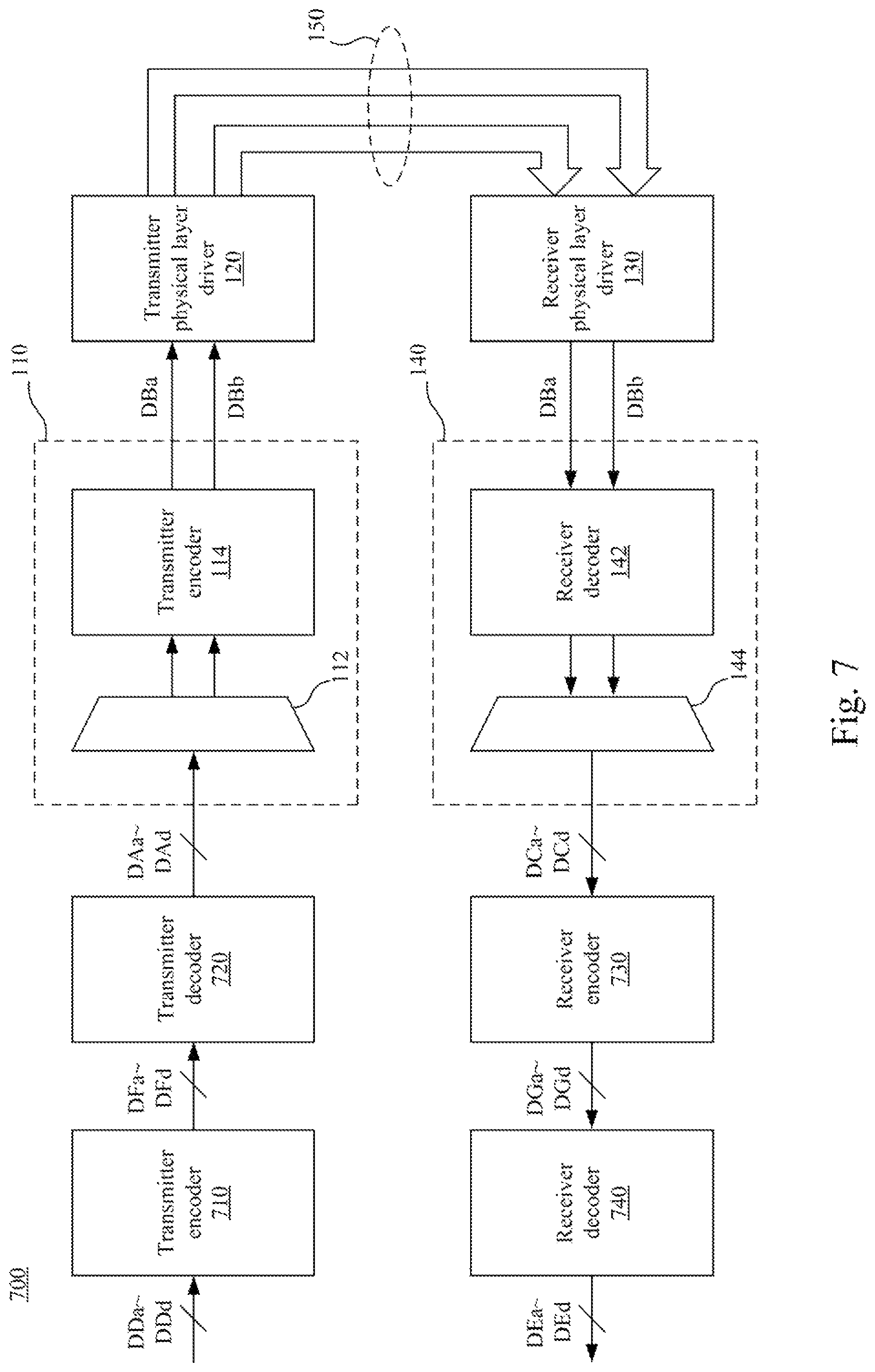 Patent US11777765 Figure 7 – Signal transmission system, transmitter encoding apparatus and receiver decoding apparatus