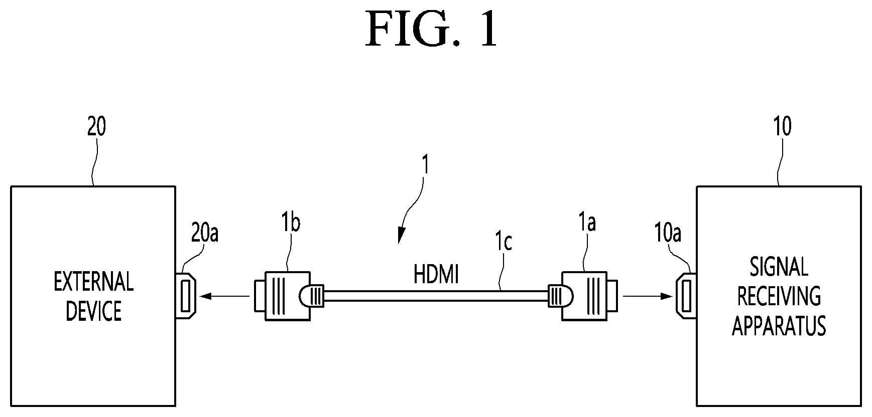Patent US11777766 Figure 1 – Signal receiving apparatus and signal processing method thereof