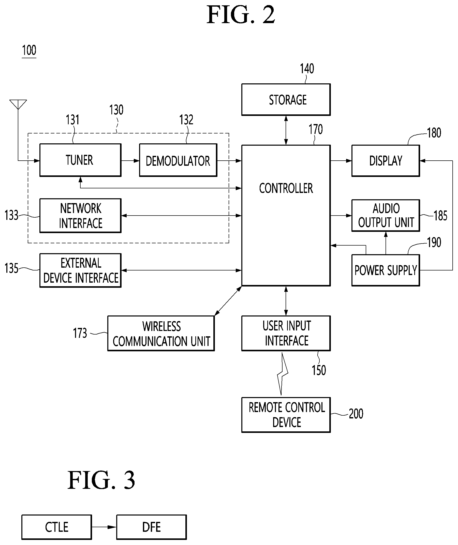 Patent US11777766 Figure 2 – Signal receiving apparatus and signal processing method thereof
